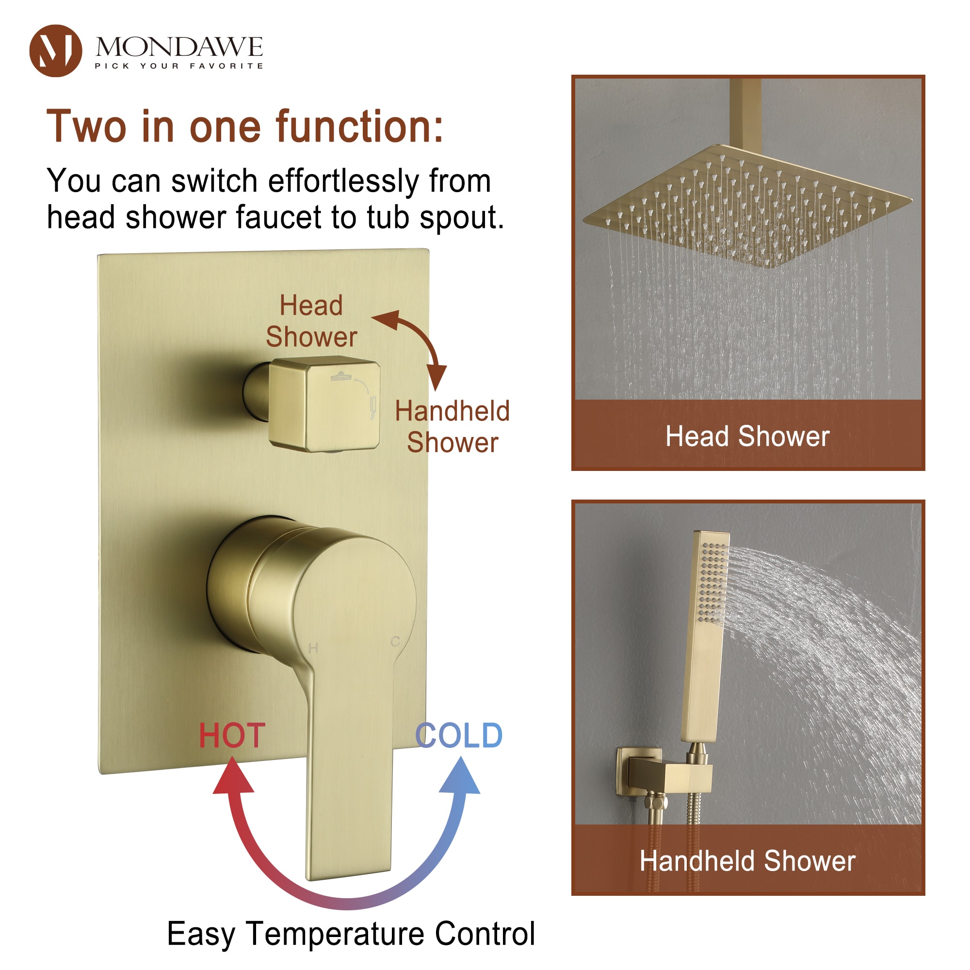 Mondawe MD-SMD09BG Showerhead-Bar-Panels - View #2