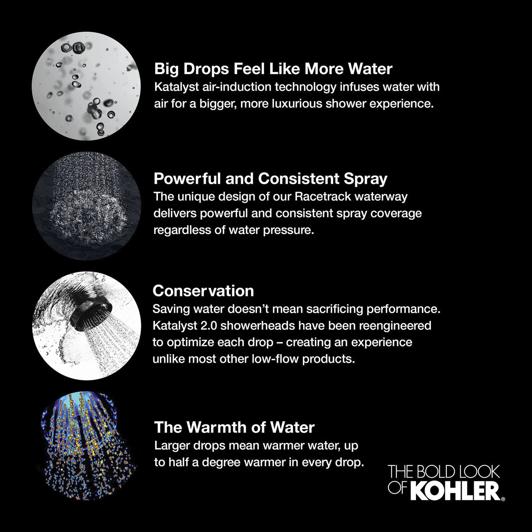 KOHLER K-13688-G-BL Fixed-Showerhead - View #4