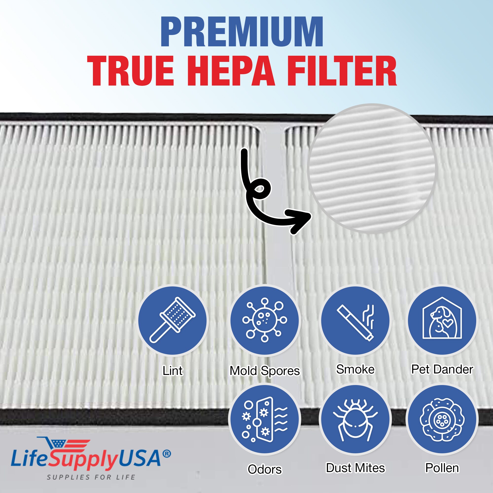 LifeSupplyUSA ER194-HD m018099 - View #4