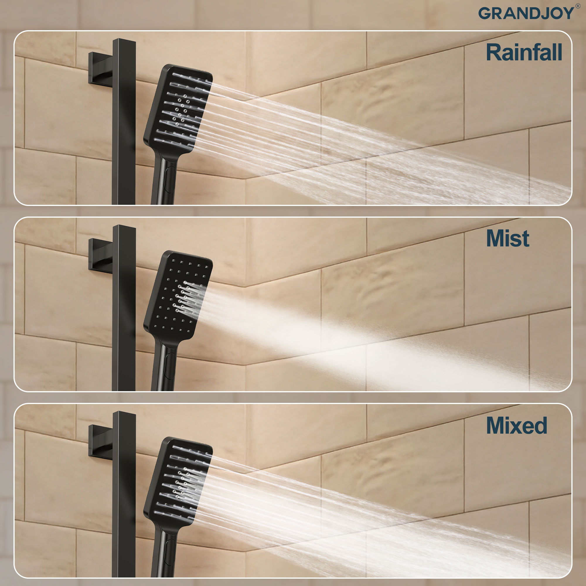 GRANDJOY SGF11GJ-35BL Fixed-Showerhead - View #5