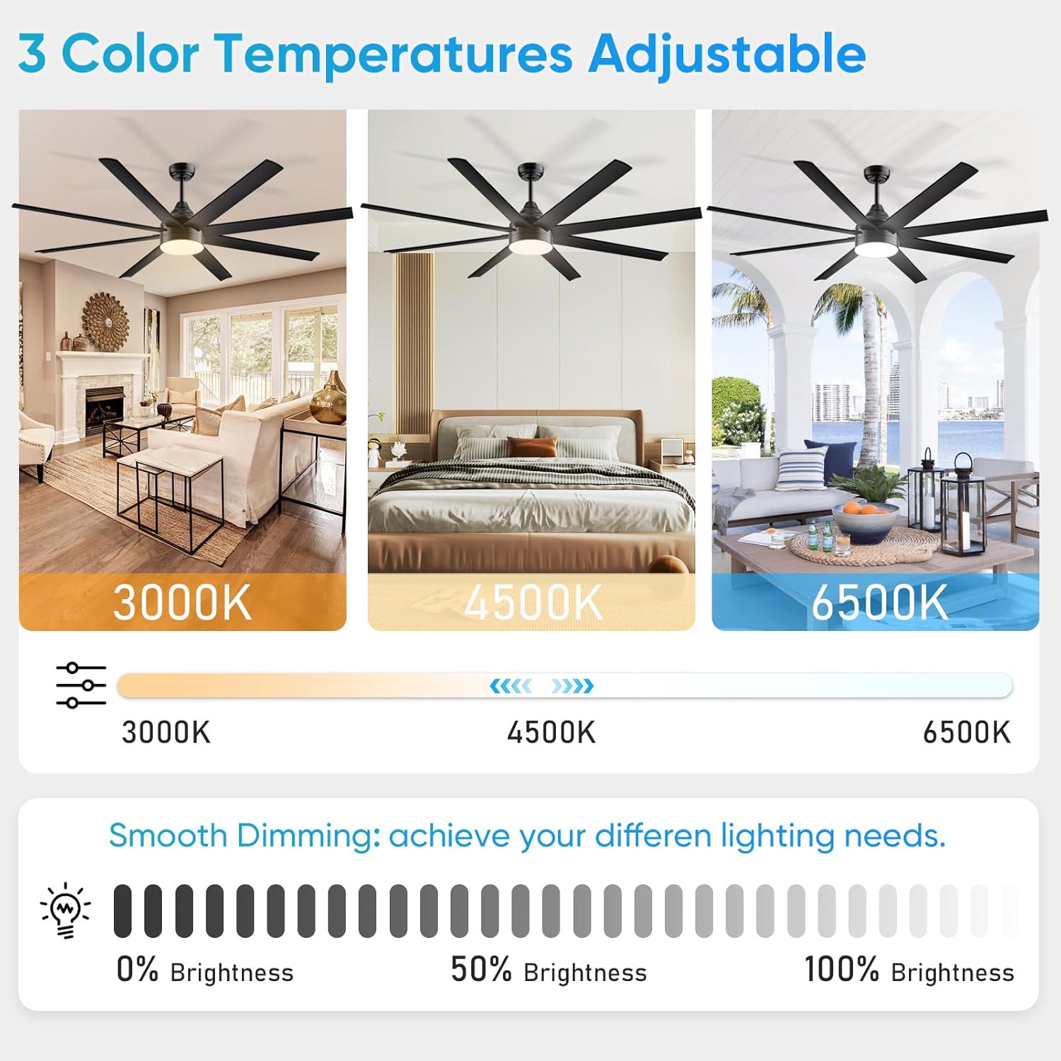 Nordic Hygge XX-CL-KJ-6020-BK-1 Ceiling-Fans - View #6