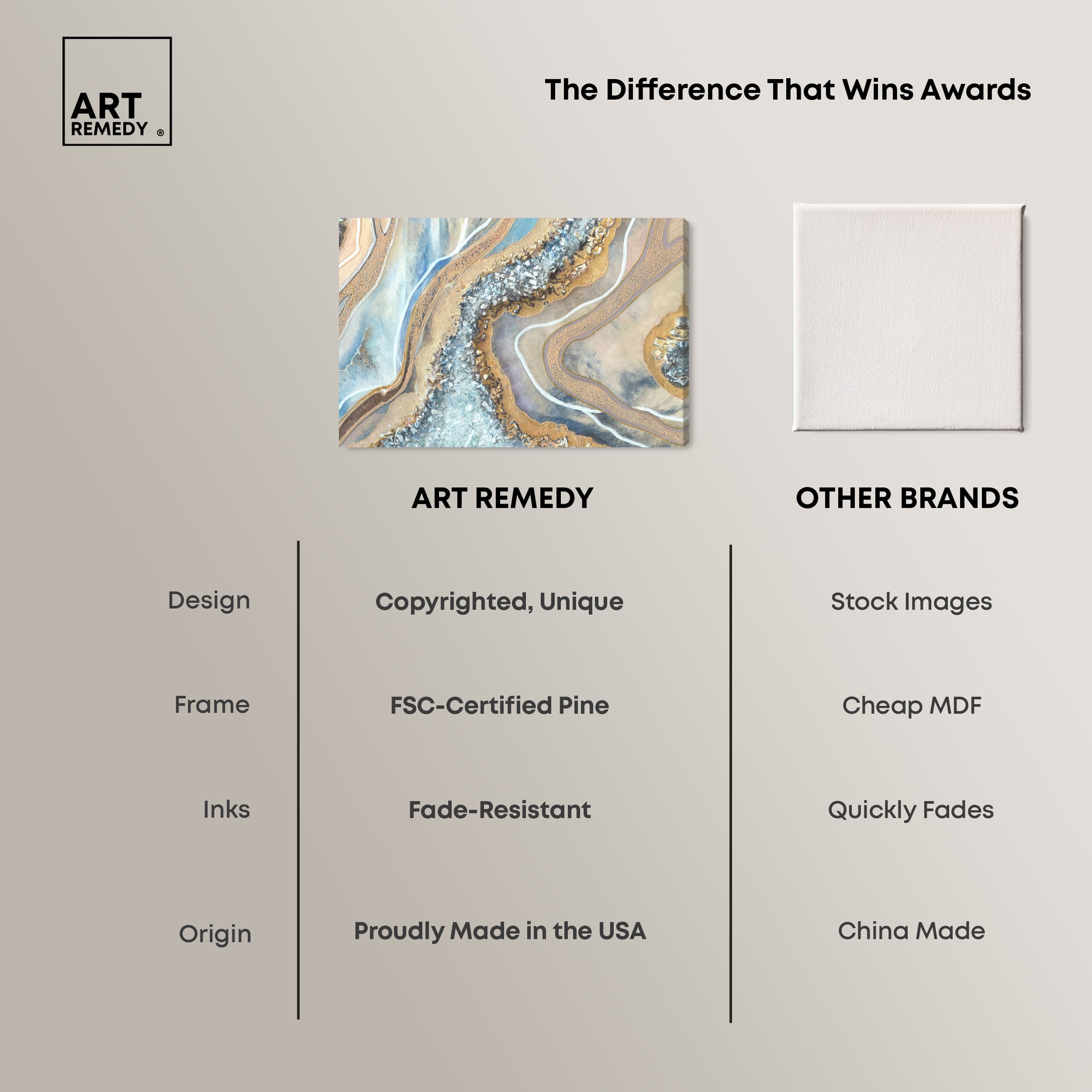 Art Remedy 005708100TYK81S Wall-Art - View #6