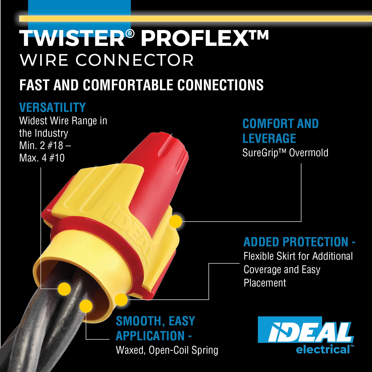 IDEAL 30-1147P Wire-Connectors - View #2