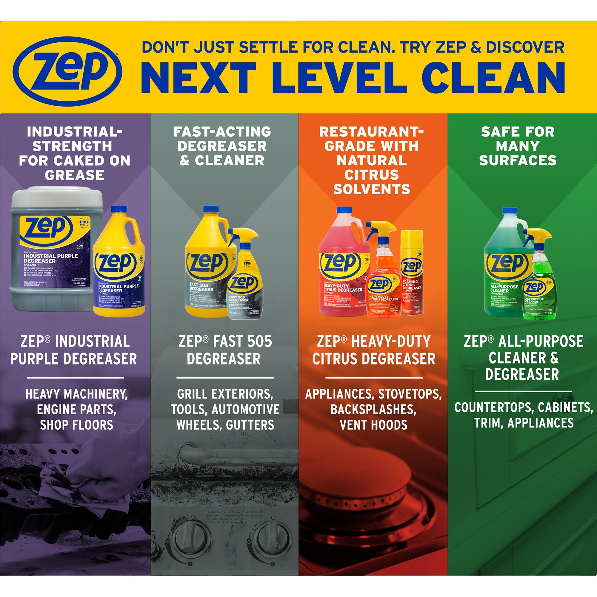 Zep® Concentrated Industrial Purple Multi-Purpose Cleaner
