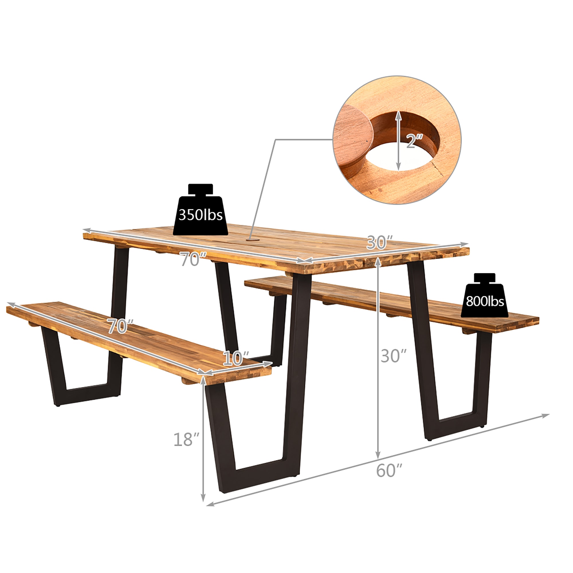 Costway JLRP00016 Picnic-Tables - View #2