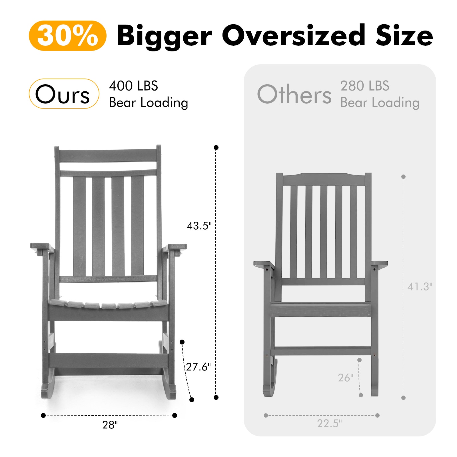 GARSING RC-GREY Patio-Chairs - View #2