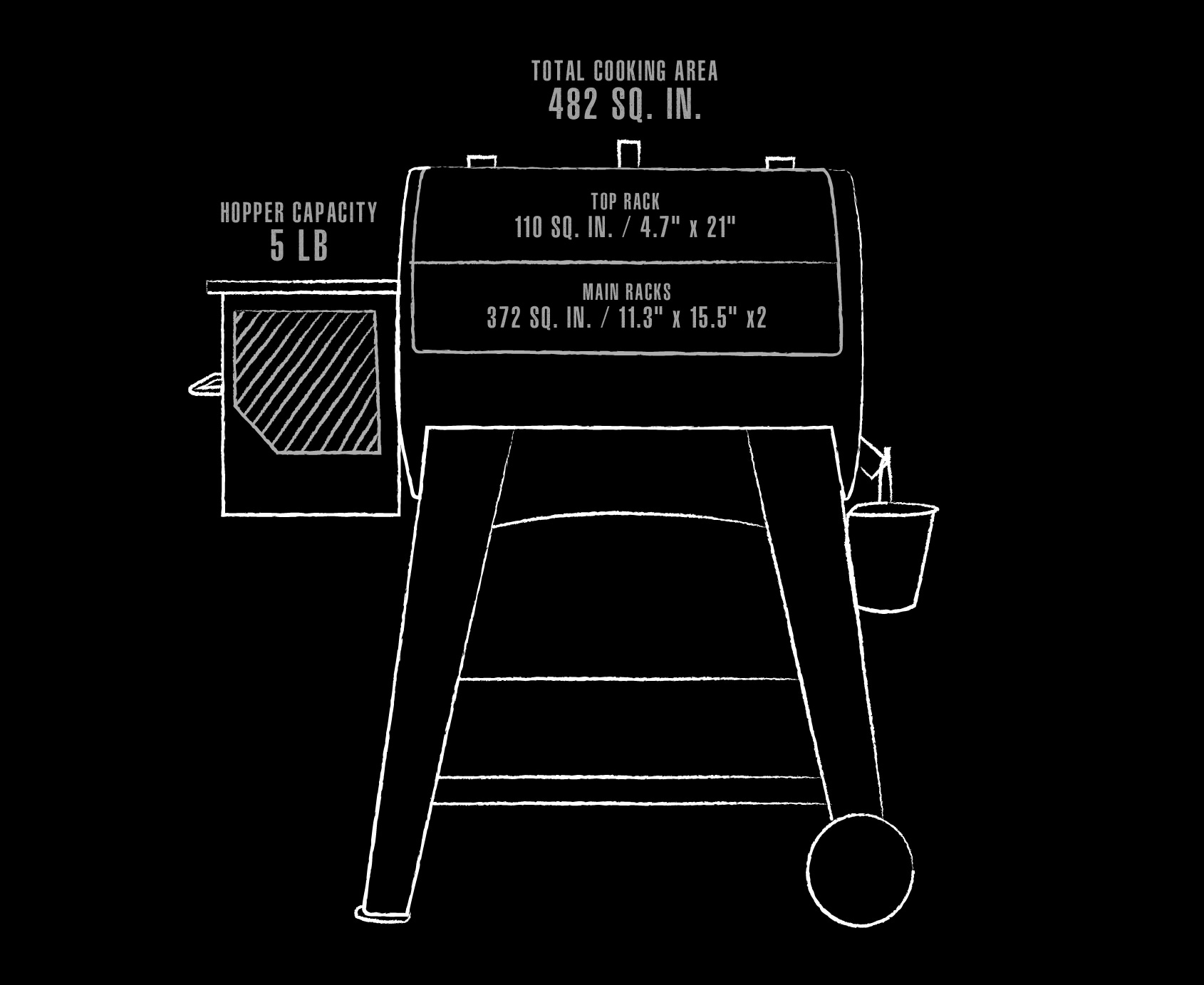 Pit Boss 10906 Pellet-Grills - View #11
