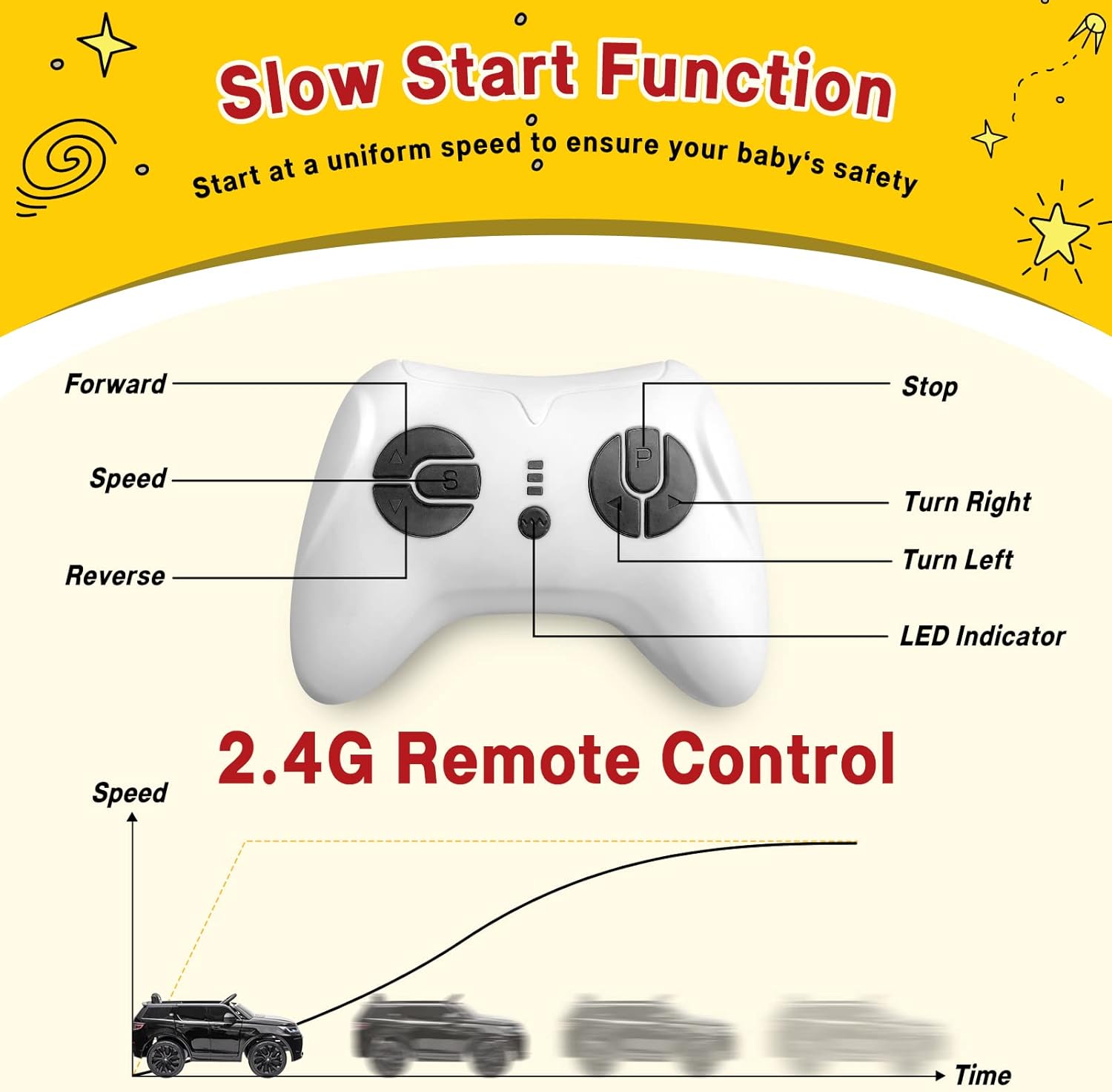 Qeetex LHF-TC-PTO-0Y5J2UL6 Play-Toys - View #3