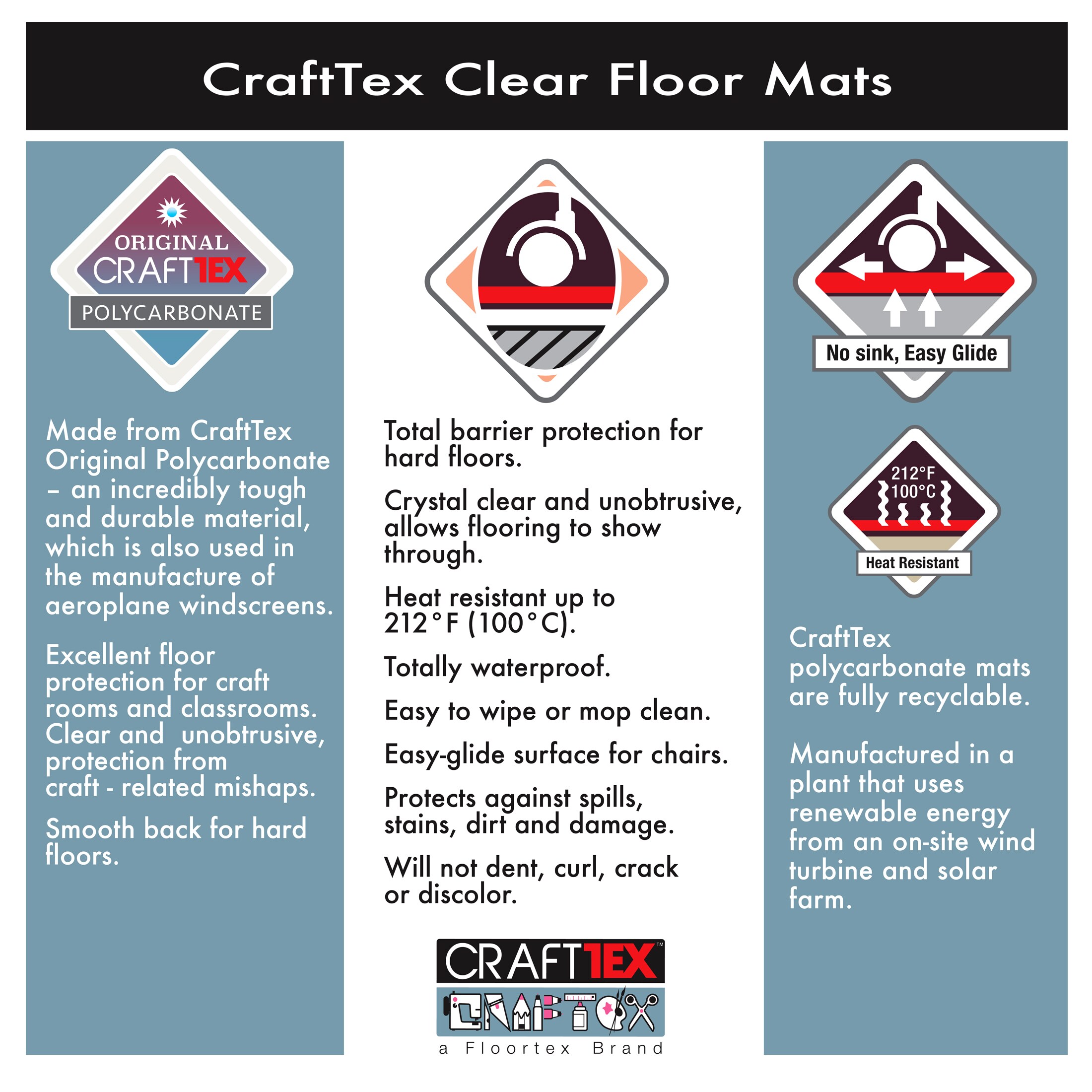 Floortex CC128919ER Mats-Cat - View #8