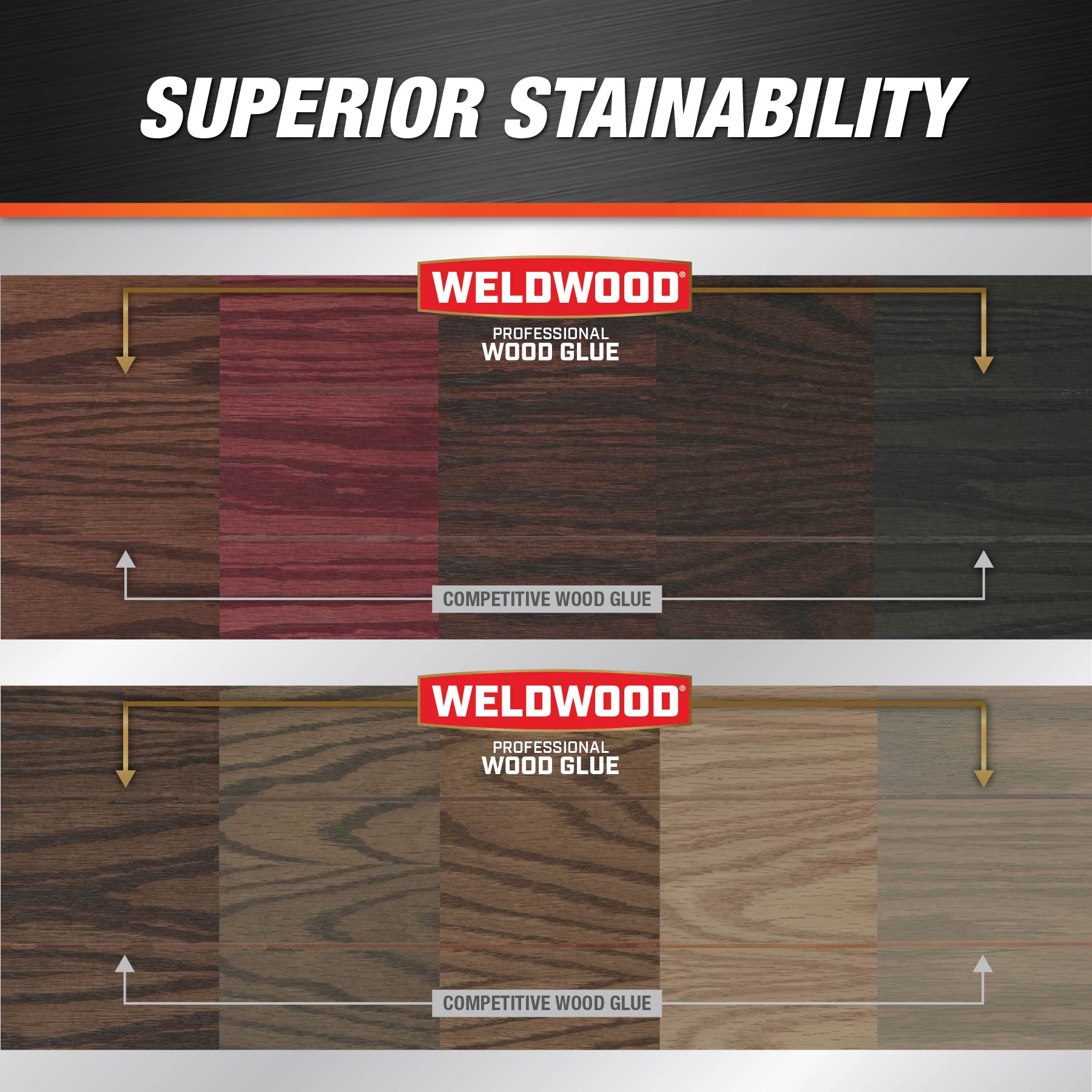 DAP 7079800480 Wood-Adhesive - View #4