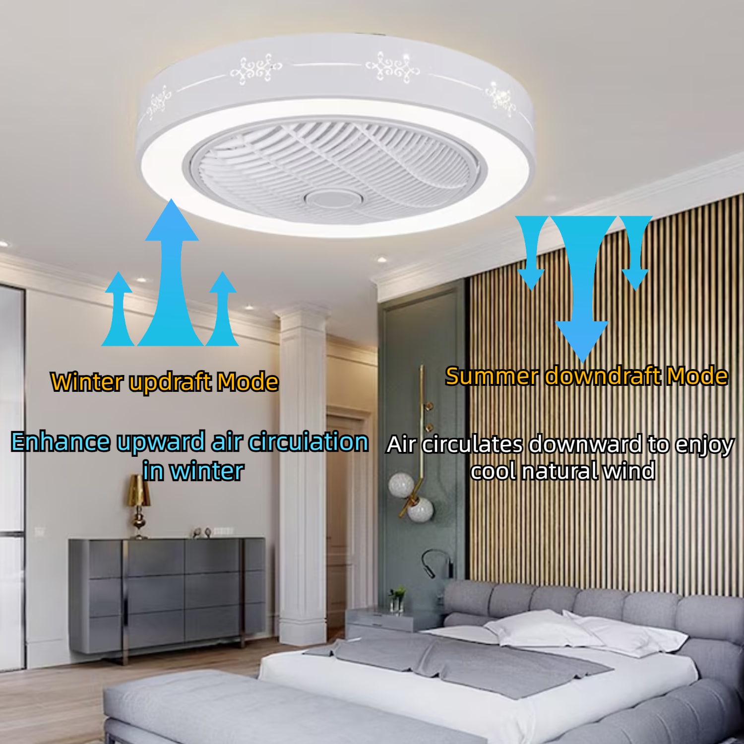 Oukaning HG-HCXLST-4170-US Ceiling-Fans - View #4