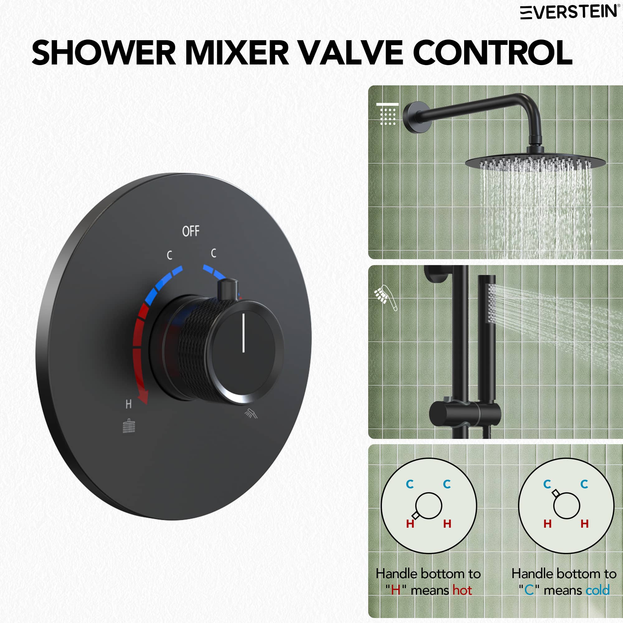EVERSTEIN SFS-1013-BK10 Showerhead-Bar-Panels - View #5