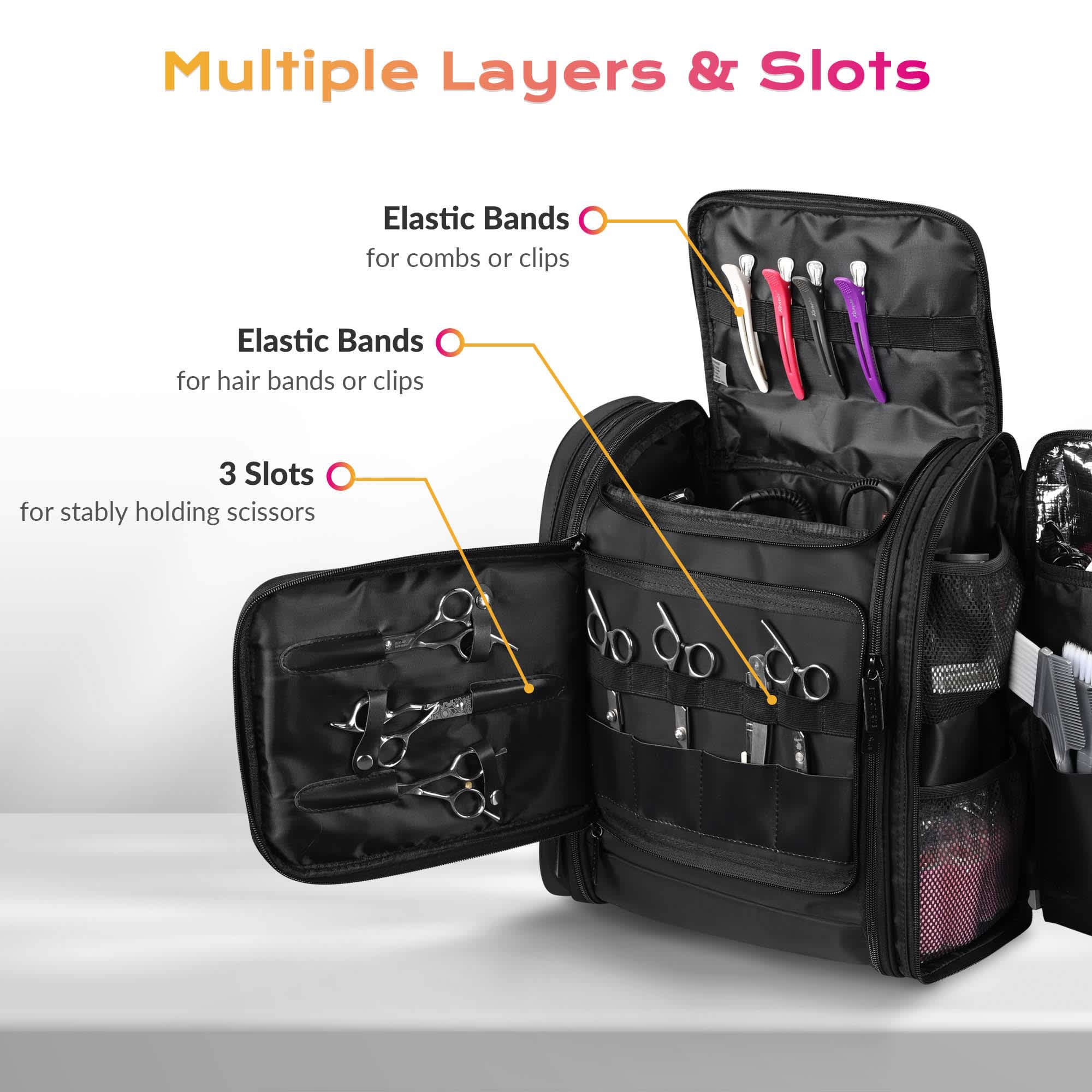 Yescom 12MKCSET001-03386-LO Bags-And-Backpacks - View #5