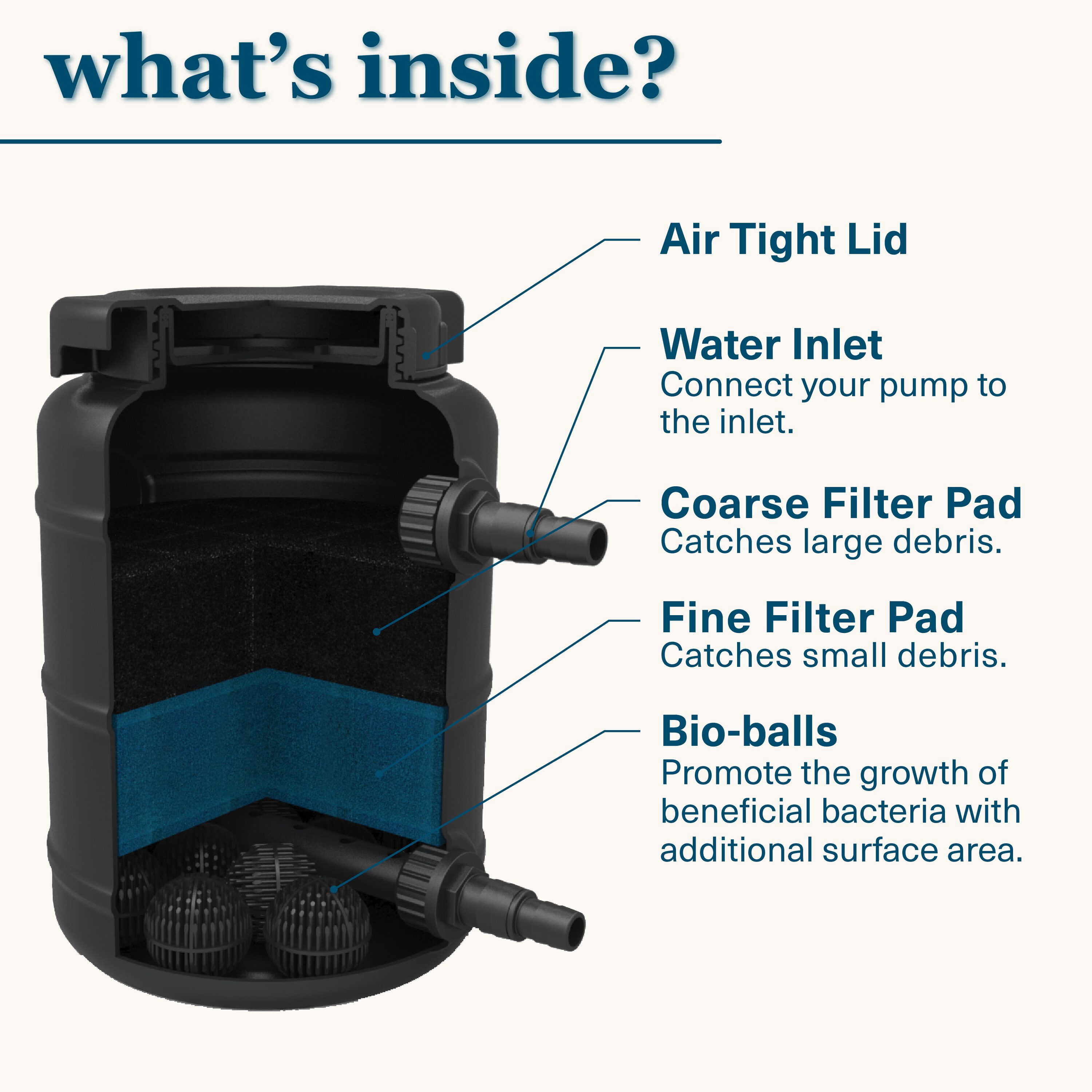 smartpond 52283 Pond-Accessories - View #5