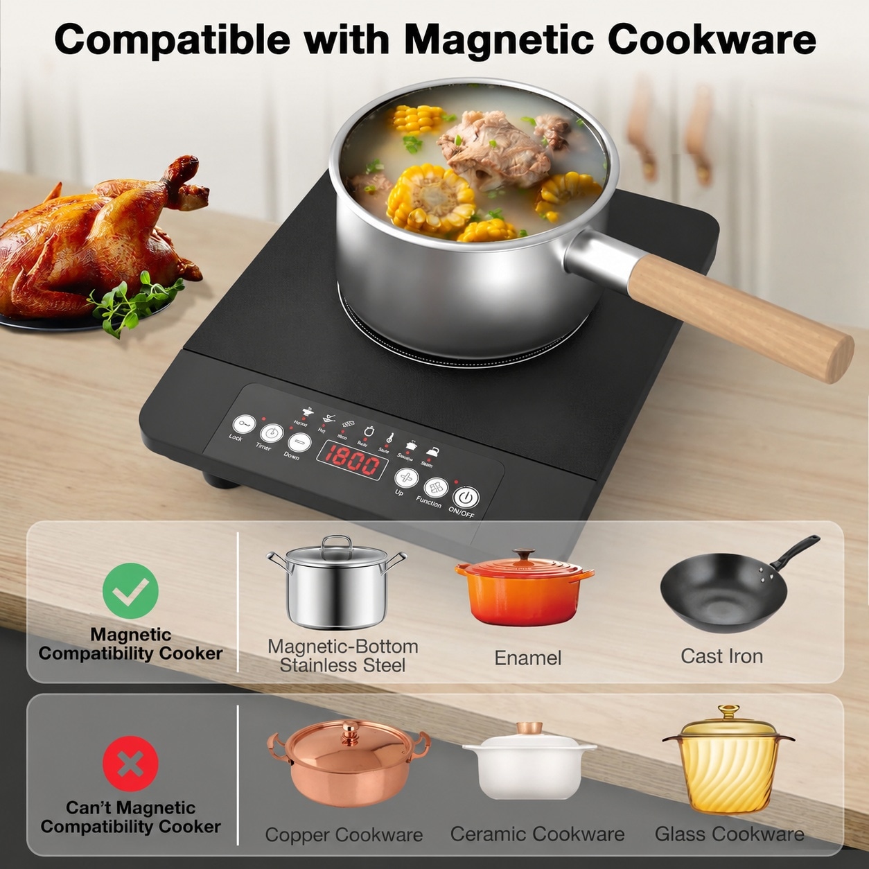 LILILIAN FMY LRO0824O317 Table-Top-Burners - View #5