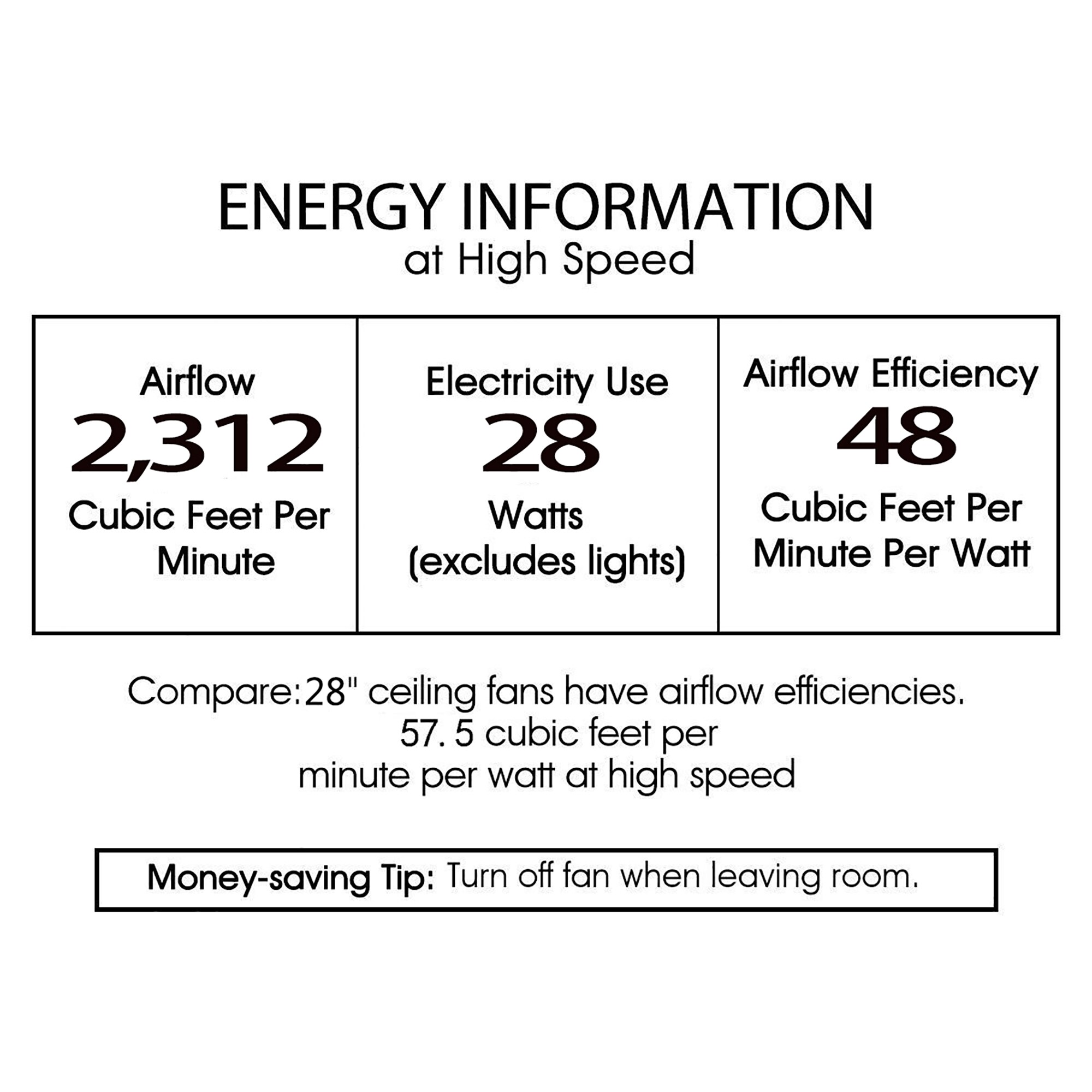 Home Accessories Inc DW01W13WN Ceiling-Fans - View #12