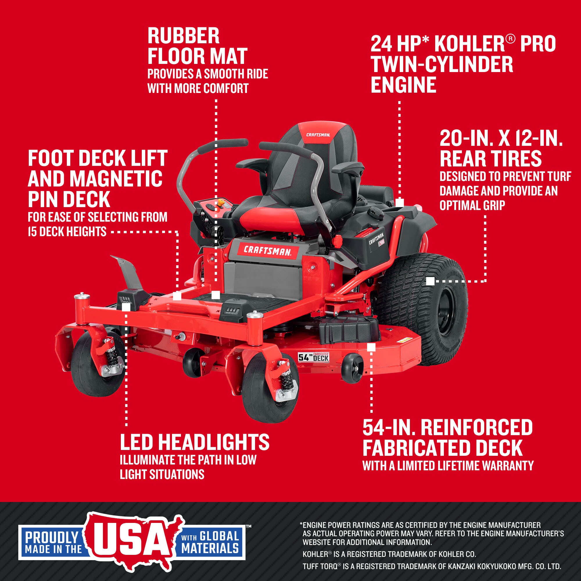 CRAFTSMAN CMGN231702 Zero-Turn-Mowers - View #4
