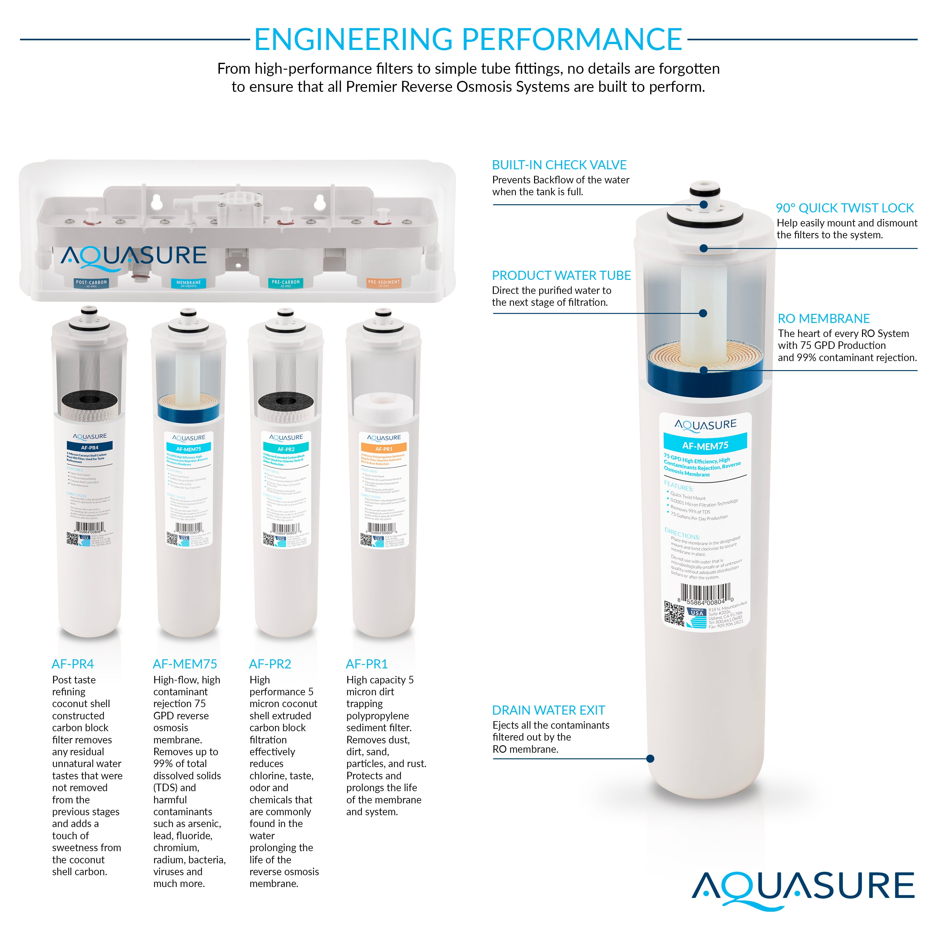 AQUASURE AS-WSUV32RO Whole-House-Filtration-Systems - View #9