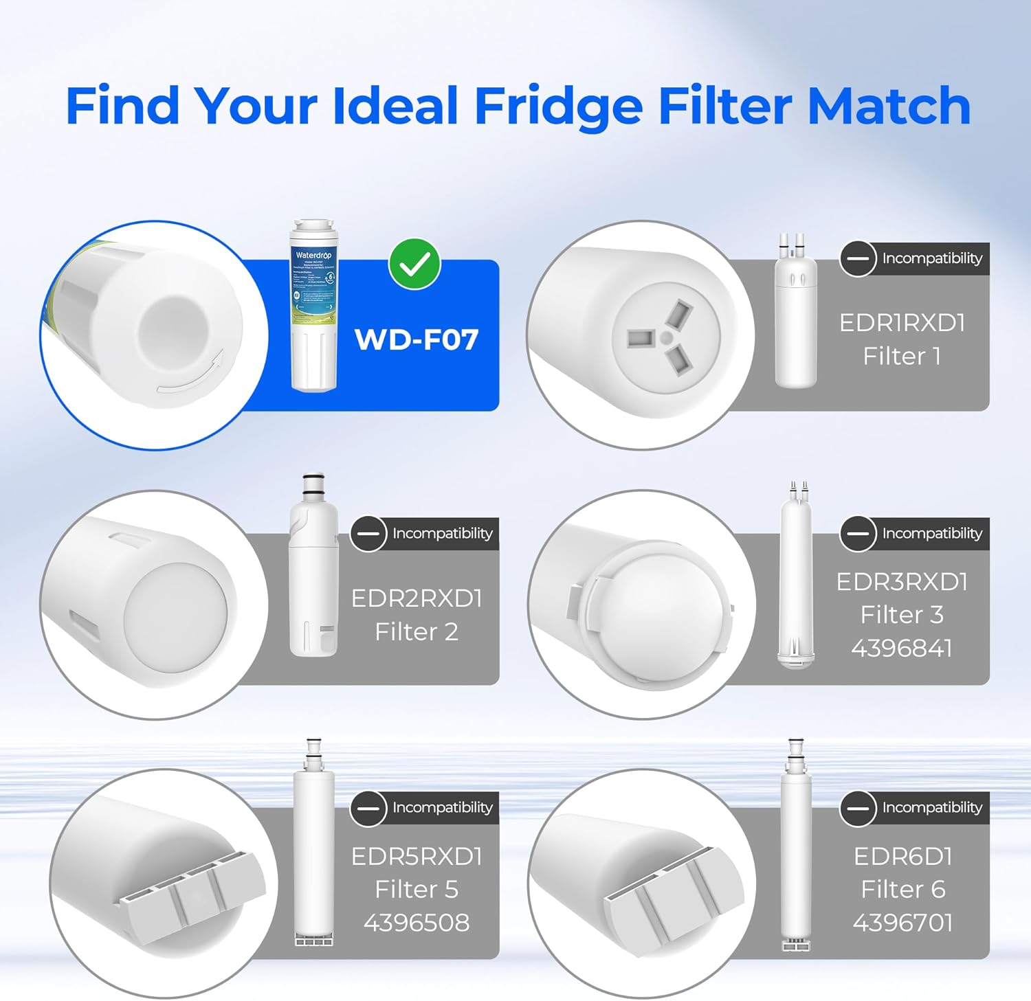 Waterdrop B-53-WDS-UKF8001-2 Replacement-Water-Filters-Cartridges - View #2