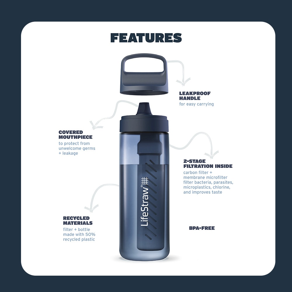 LifeStraw LGV41LTLWW Water-Bottles-Mugs - View #2
