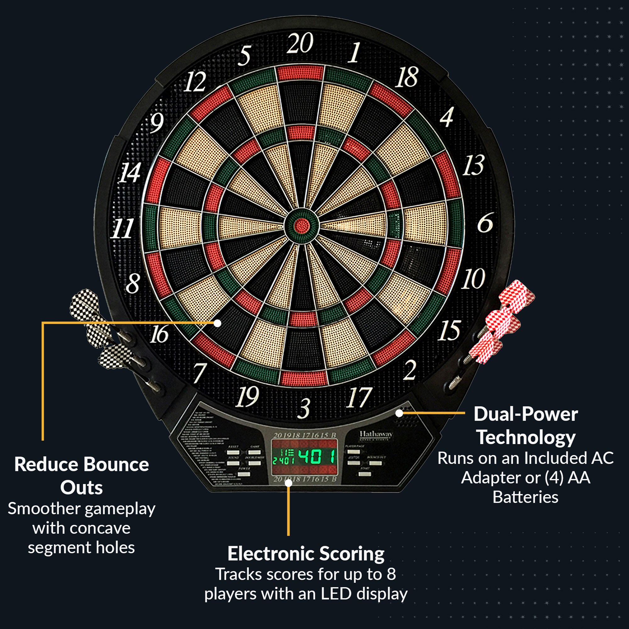 Hathaway BG1040 Dartboard-Cabinets - View #3