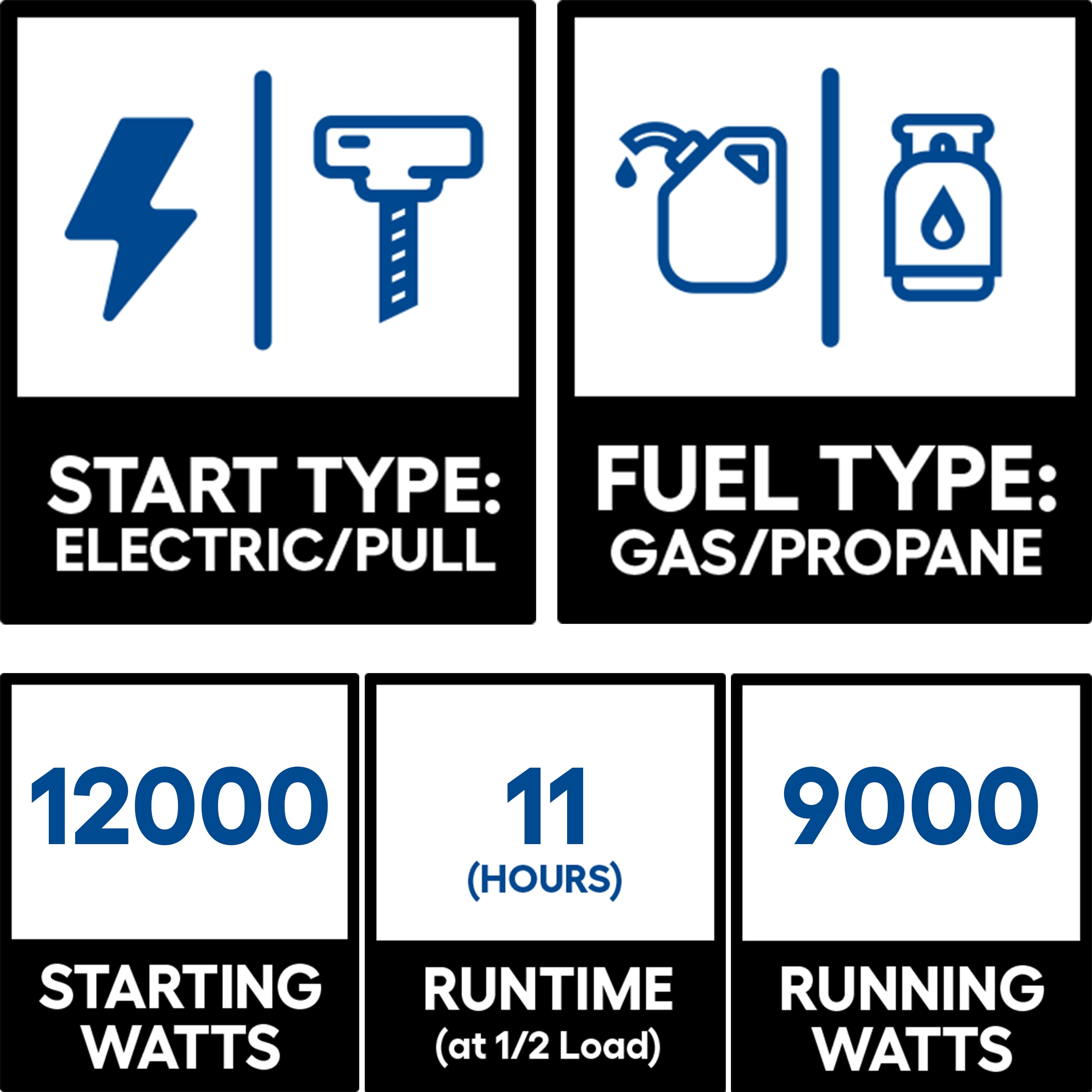 Gentron Power Equipment GG12000GLC Portable-Generators - View #2