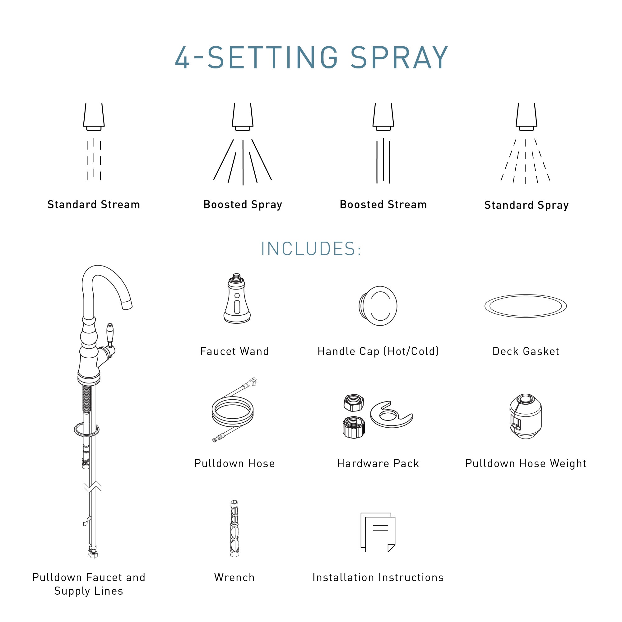 Moen S73004BL Kitchen-Faucets - View #5