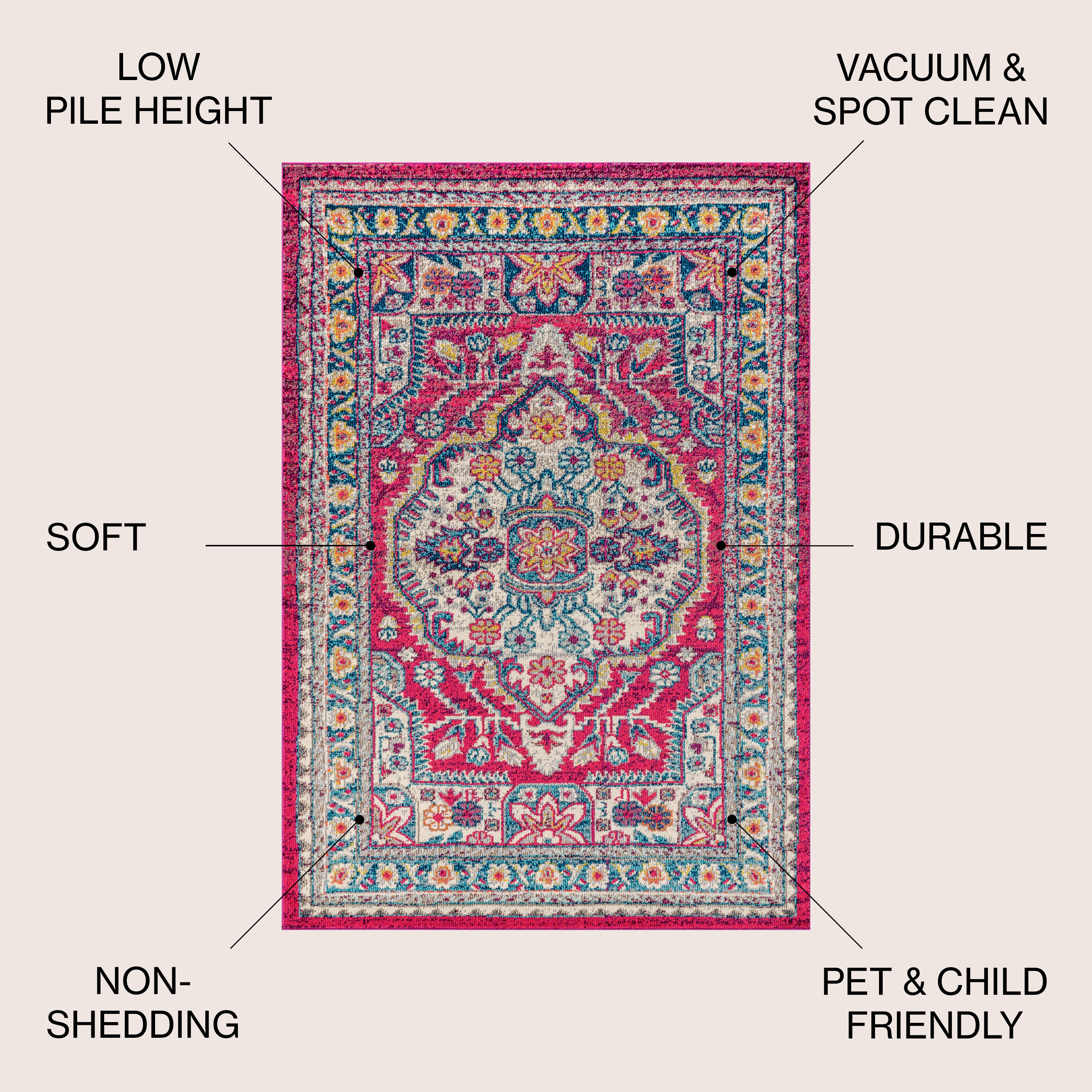 JONATHAN  Y BMF102B-5 rugs - View #3