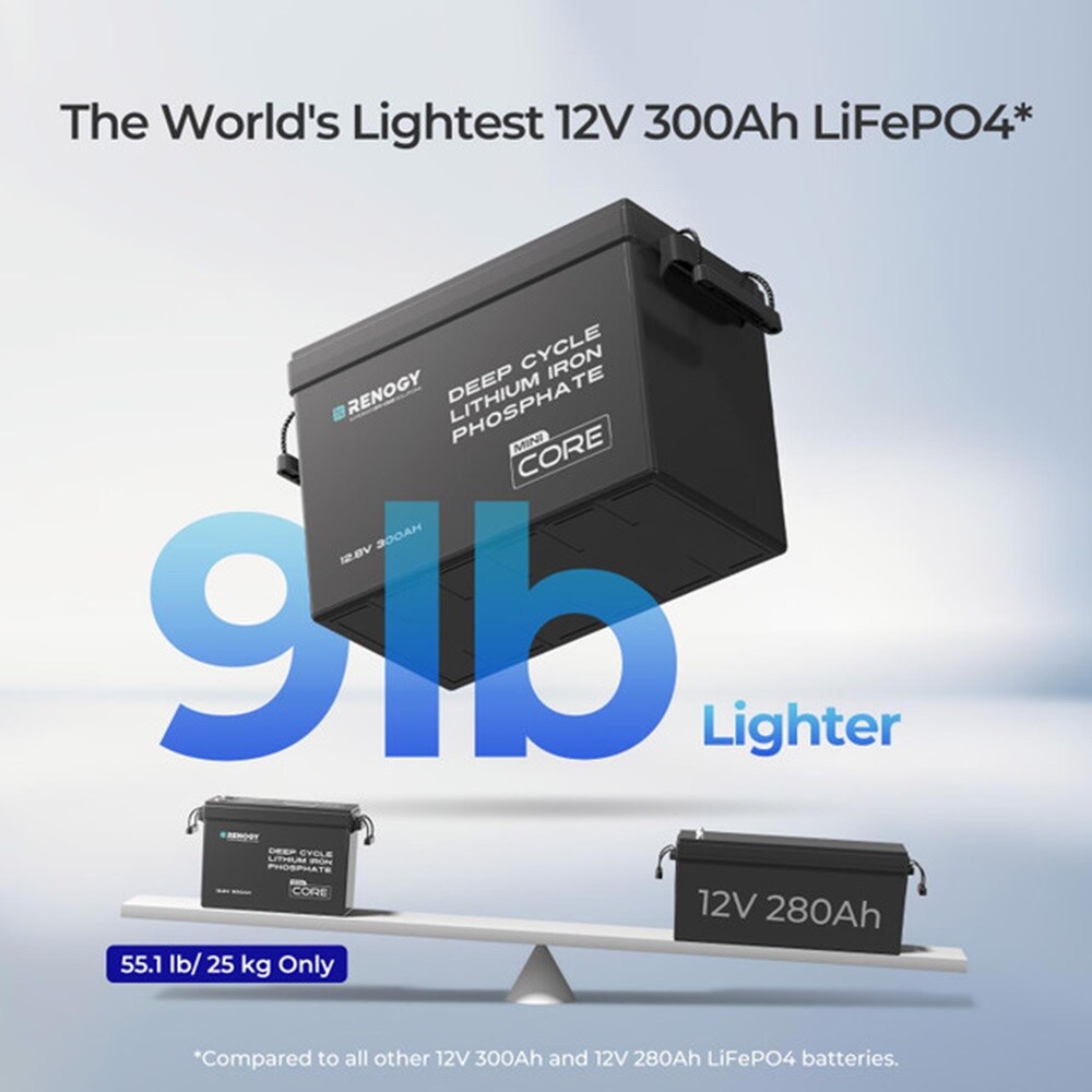 Renogy RBT12300LFP-M-US Device-Replacement-Batteries - View #2