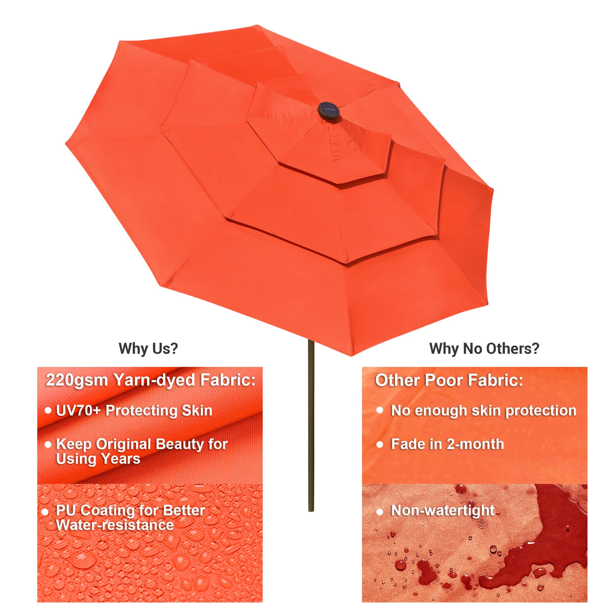 Yescom 07UMB041-3T9L-13-LO Umbrellas-2 - View #4