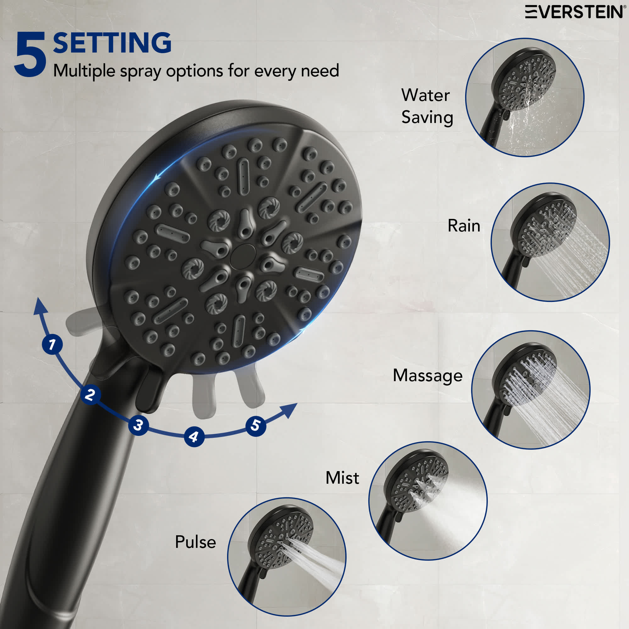 EVERSTEIN SFS-1103-BK Showerhead-Bar-Panels - View #4