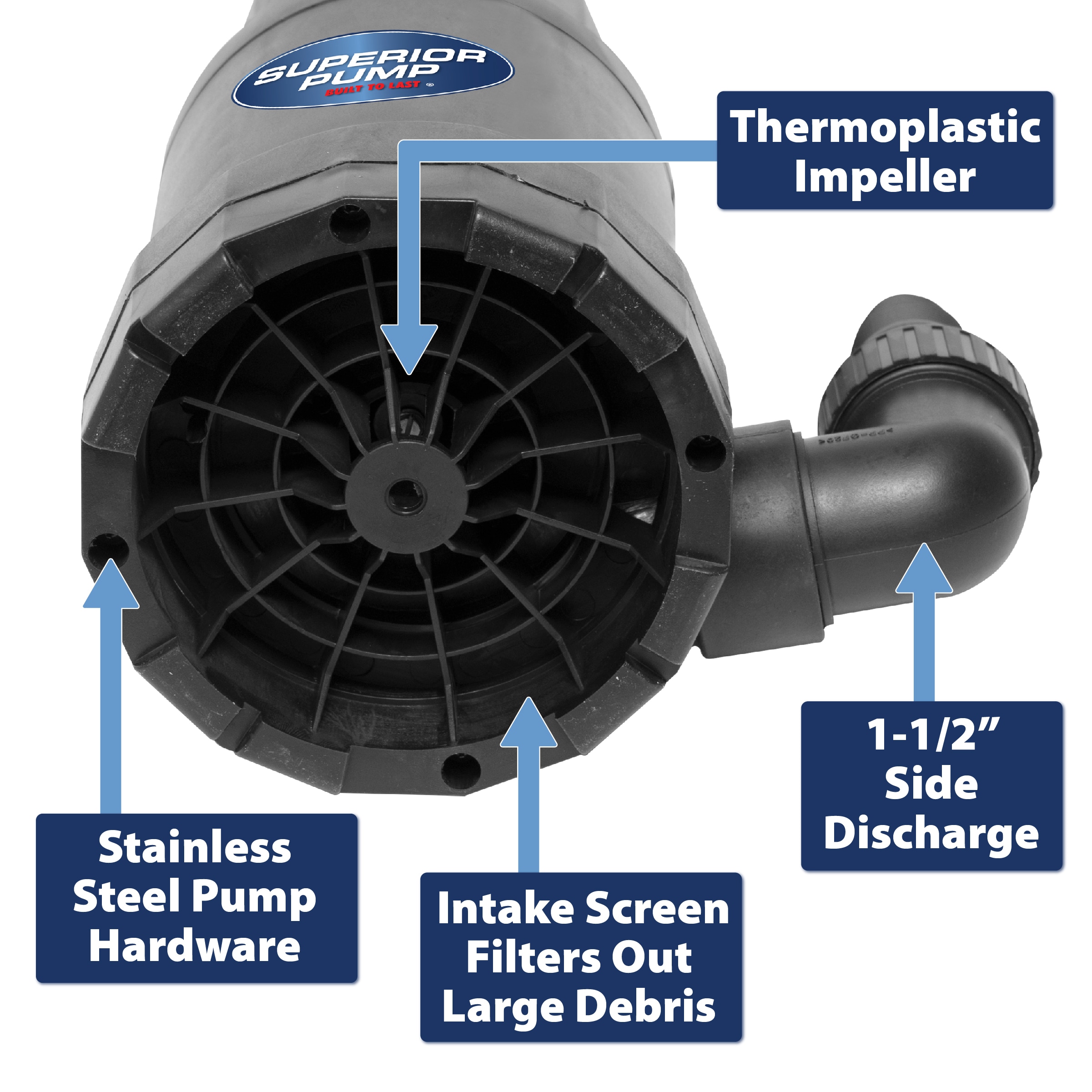 Superior Pump 91359 pumps - View #5