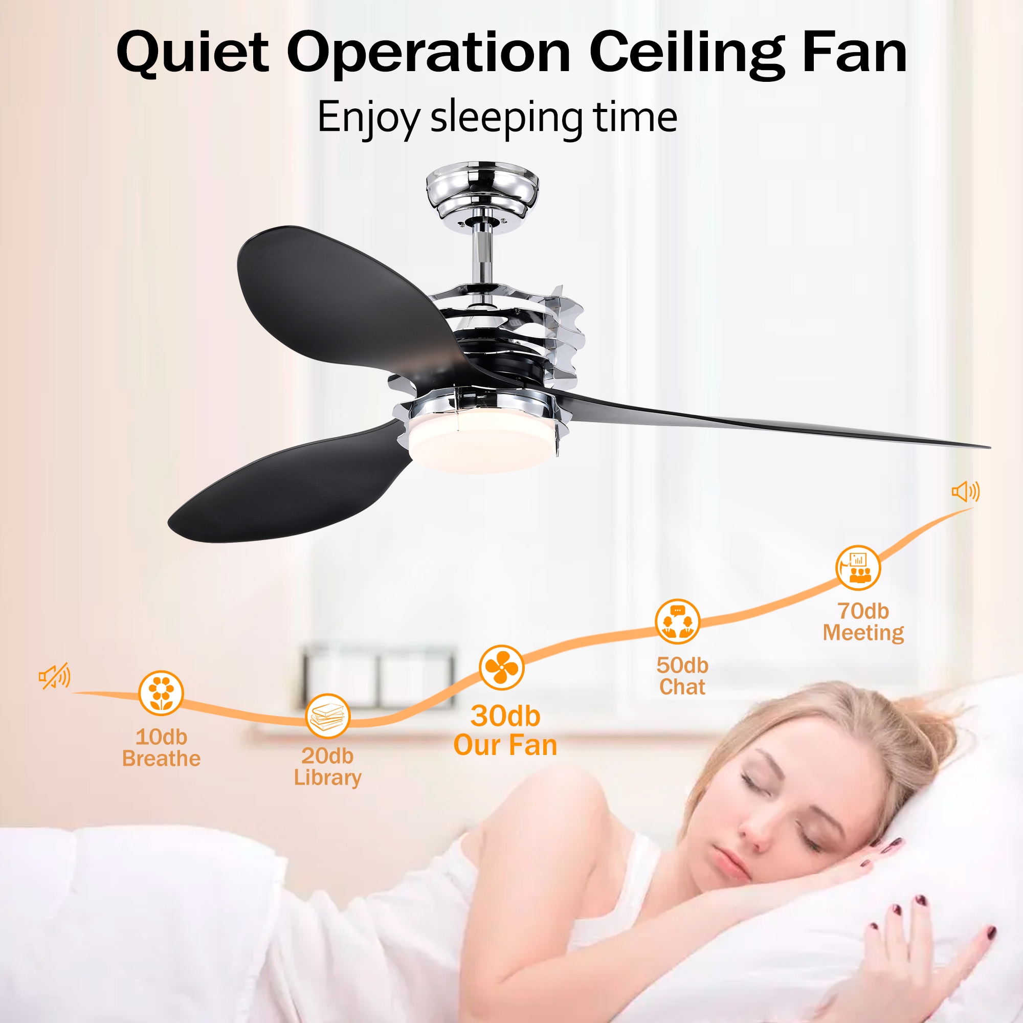 LTMATE LSY52EDC5009R-CH Ceiling-Fans - View #10