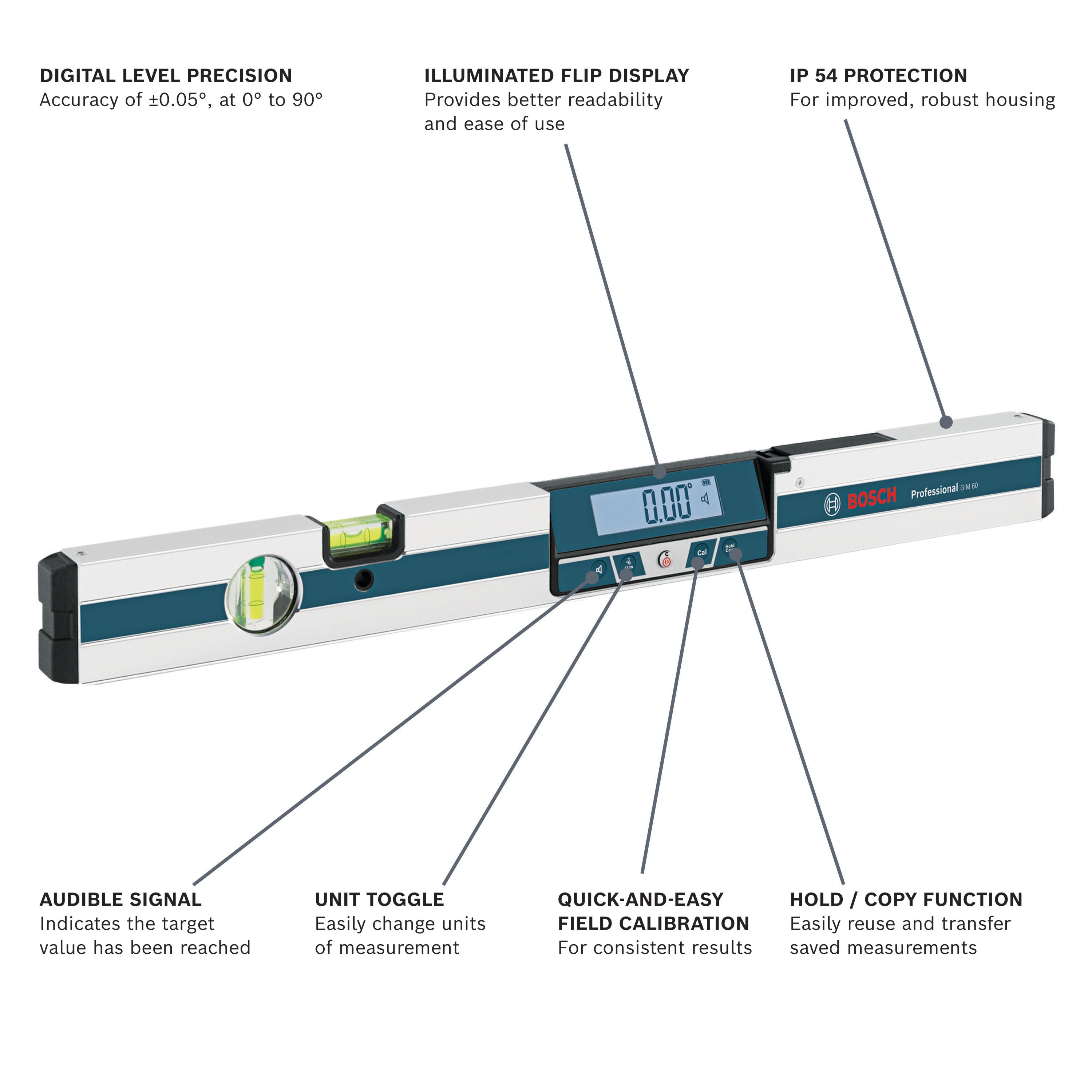 Bosch GIM 60 Cat-Levels - View #2