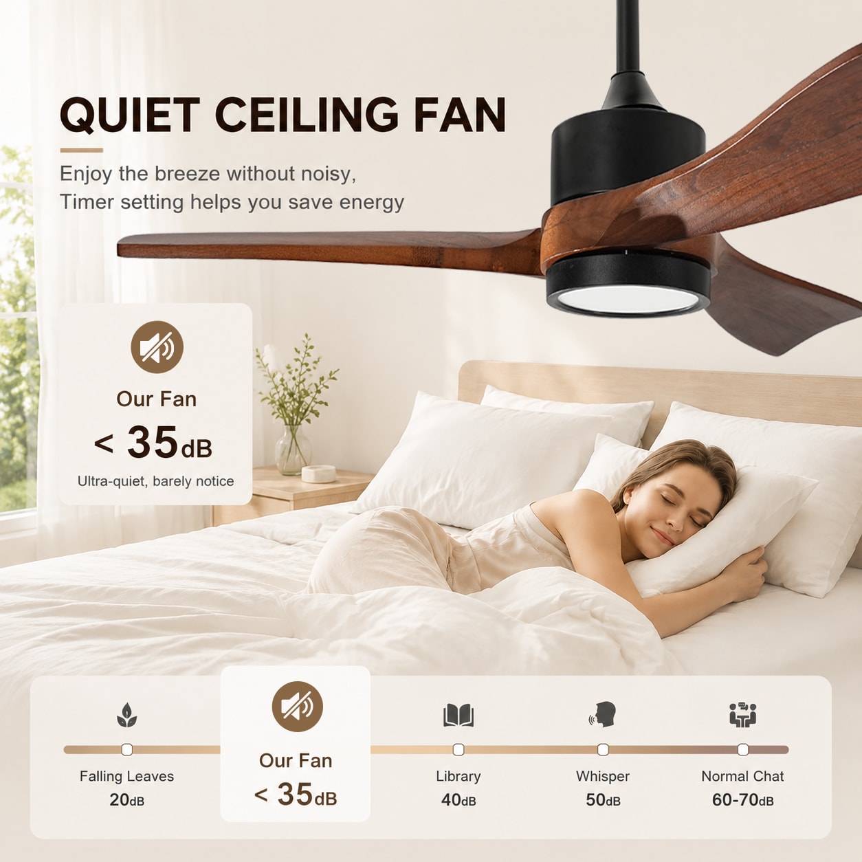 Duclsaty 1P2352P556094 Ceiling-Fans - View #3