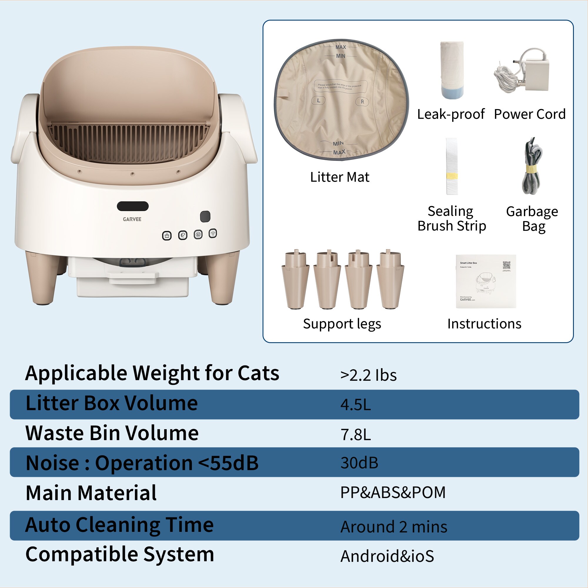 DEXSO BQA-W-FVXM5SIIYV3SD Cat-Litter-Box - View #8