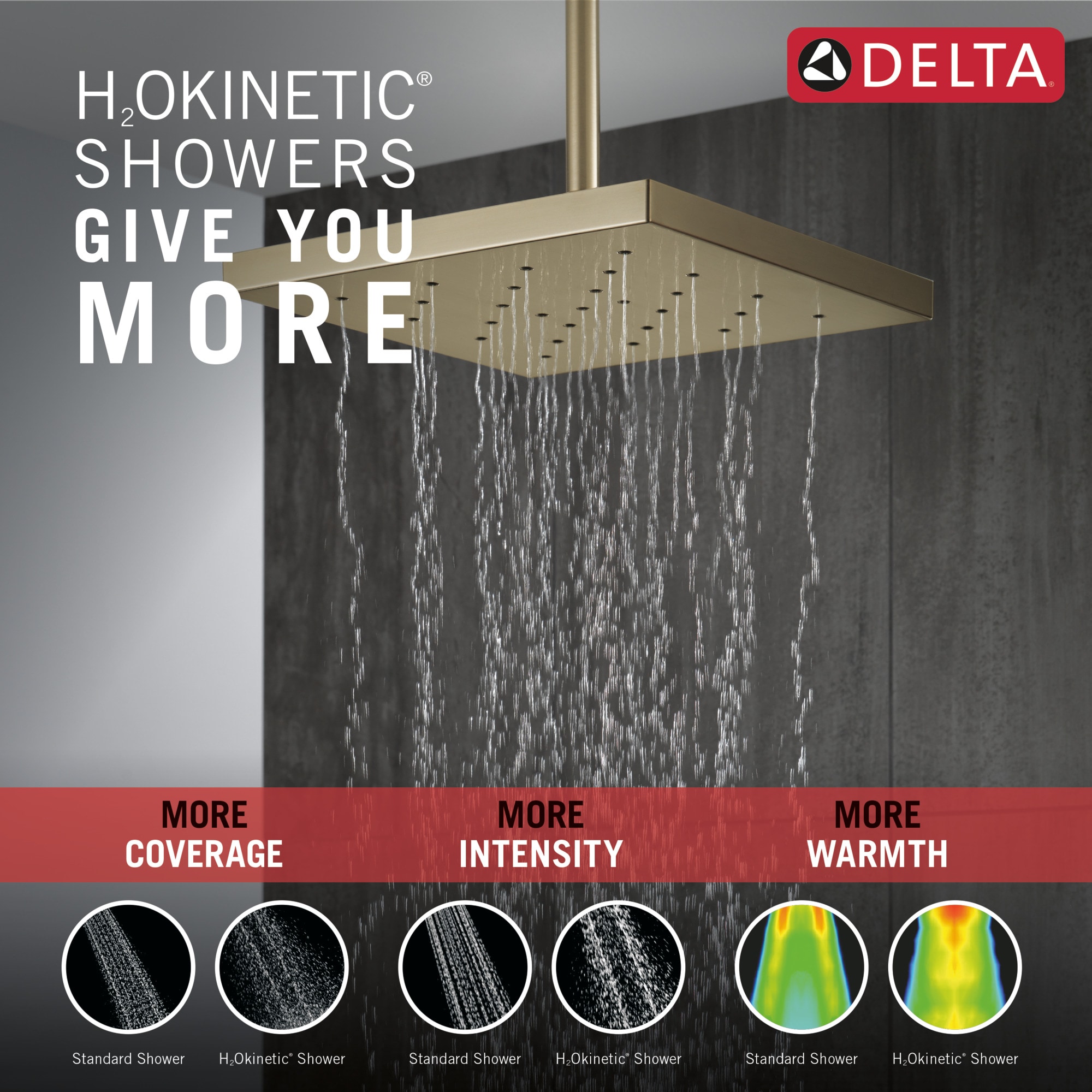 Delta 52161-CZ-PR Fixed-Showerhead - View #5