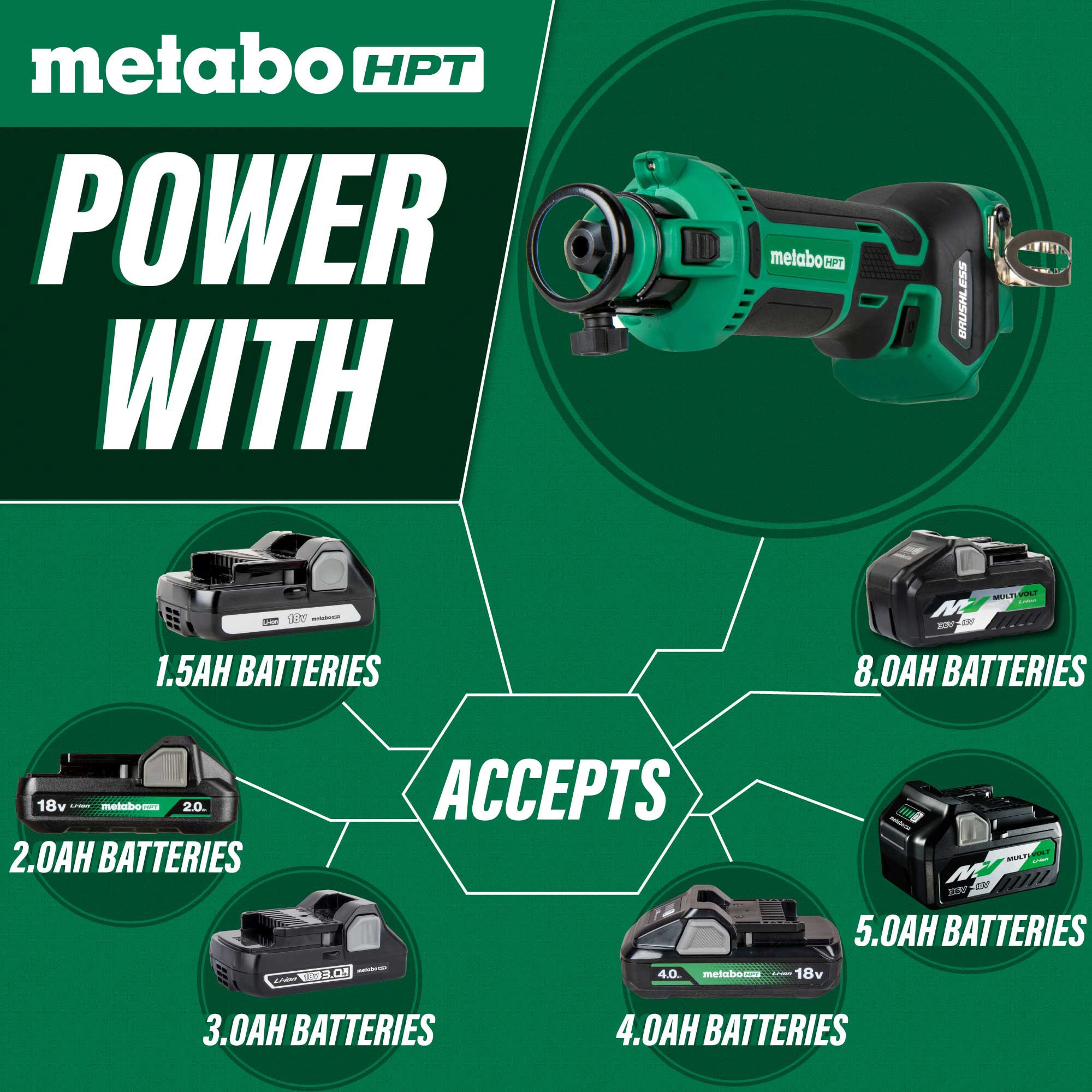 Metabo HPT MultiVolt 1-speed Cordless 18-volt Cutting Rotary Tool in the  Rotary Tools department at