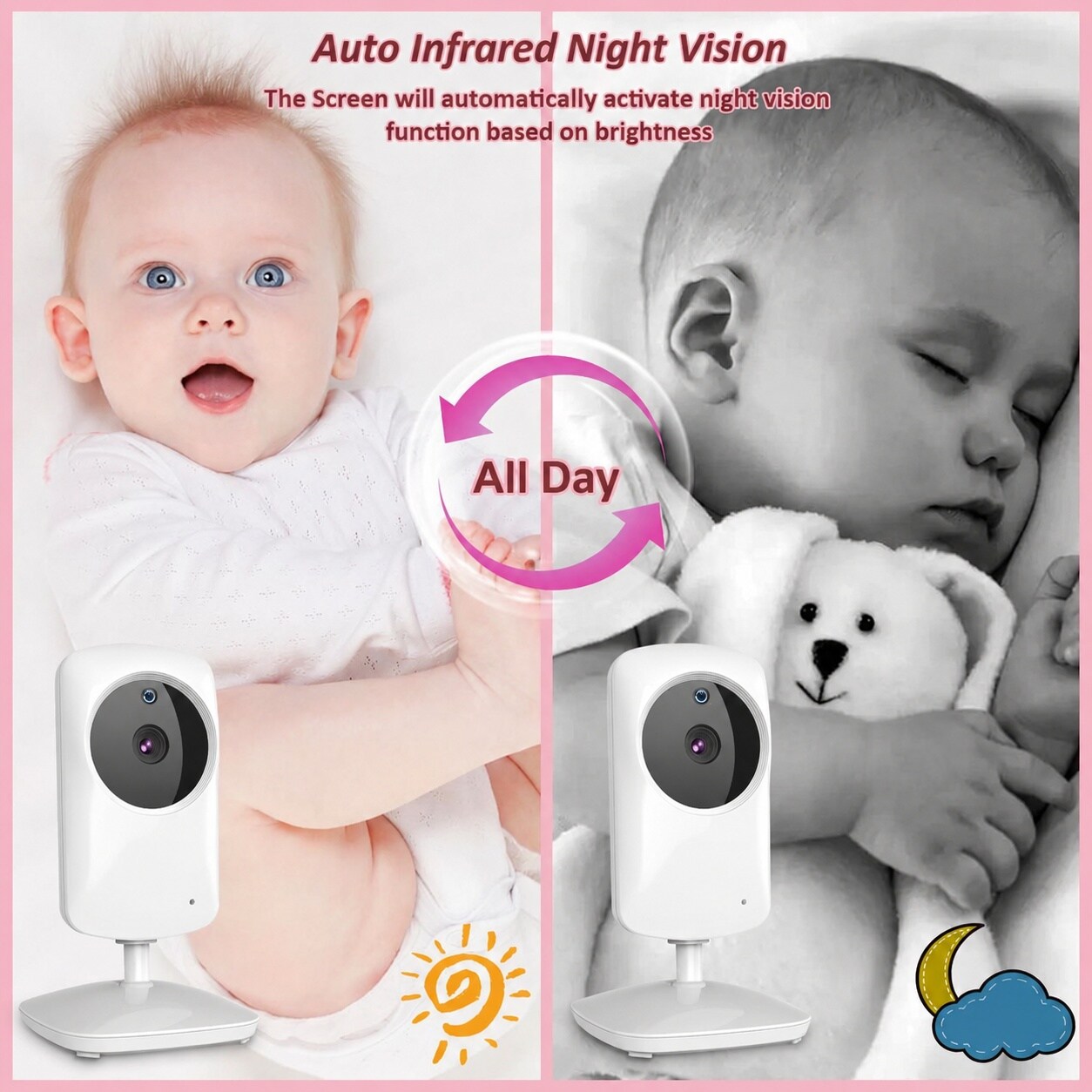 LAIFUCAM LLA0716A088 Baby-Monitors-Accessories - View #4