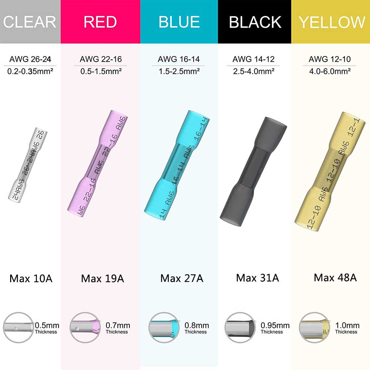 Aoibox LABZB0826012 Interior-Car-Acc - View #3