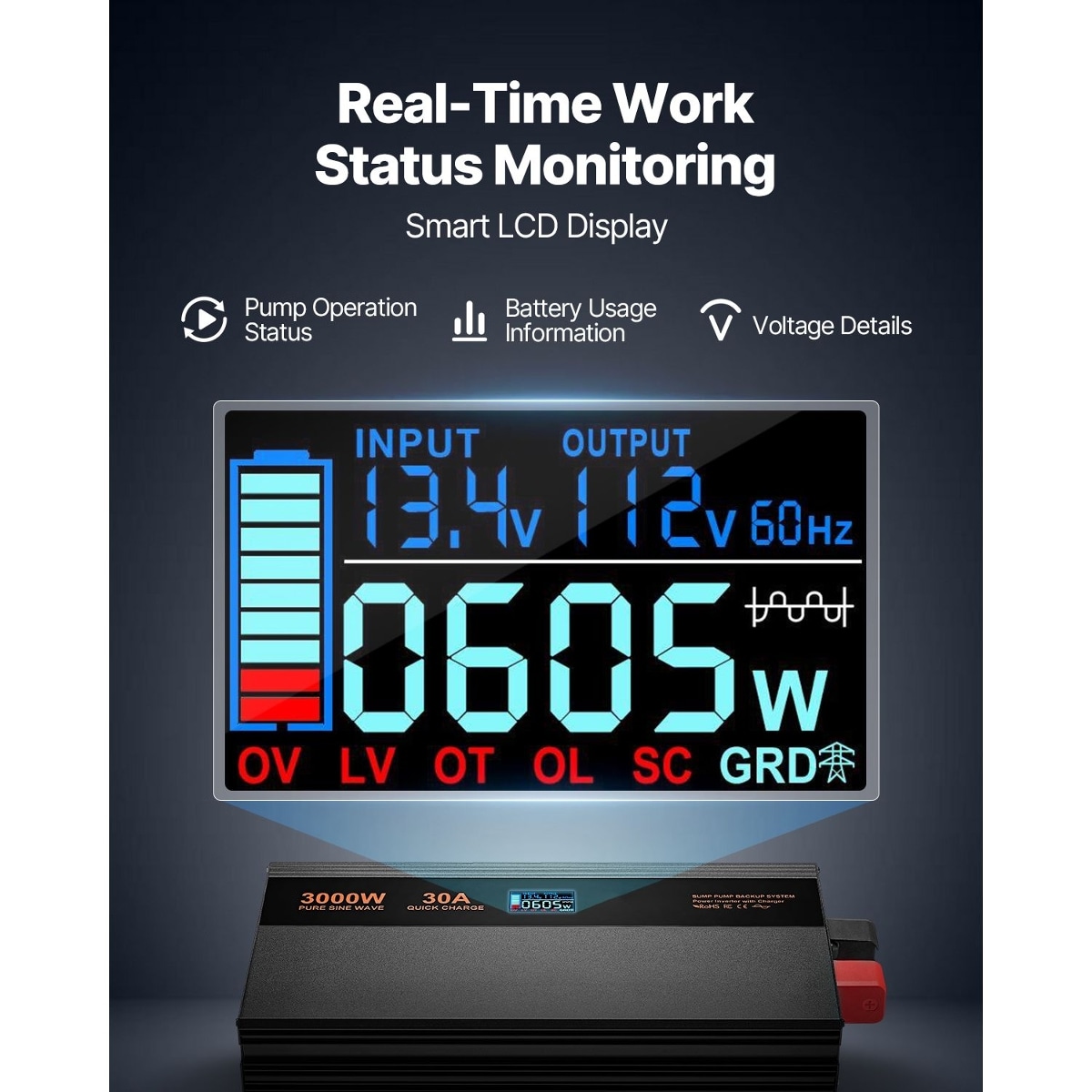 PEXCHO D01027R9QJX Inverter-Generators - View #4