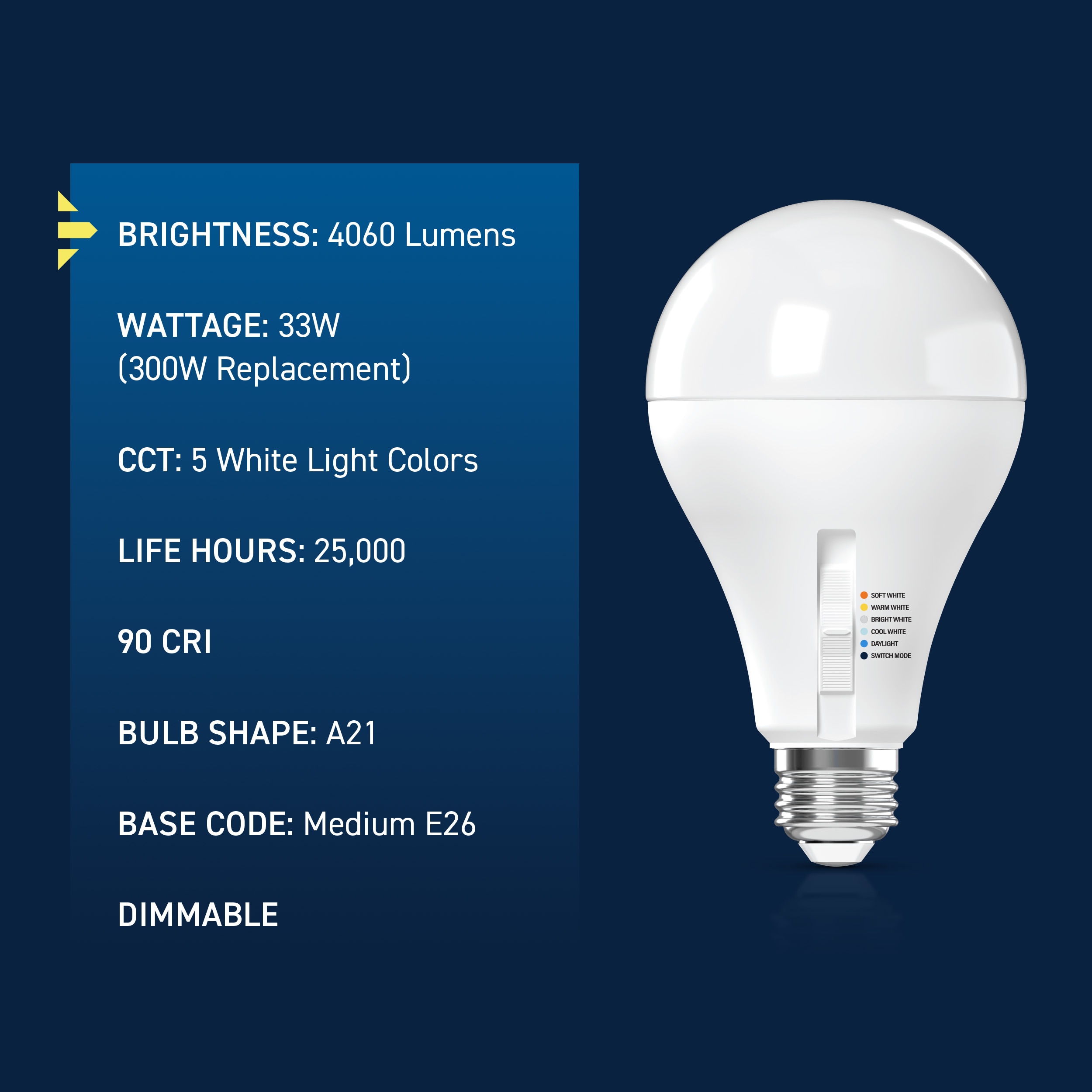 Cree Lighting CL4060A6WY Led-Lights - View #11