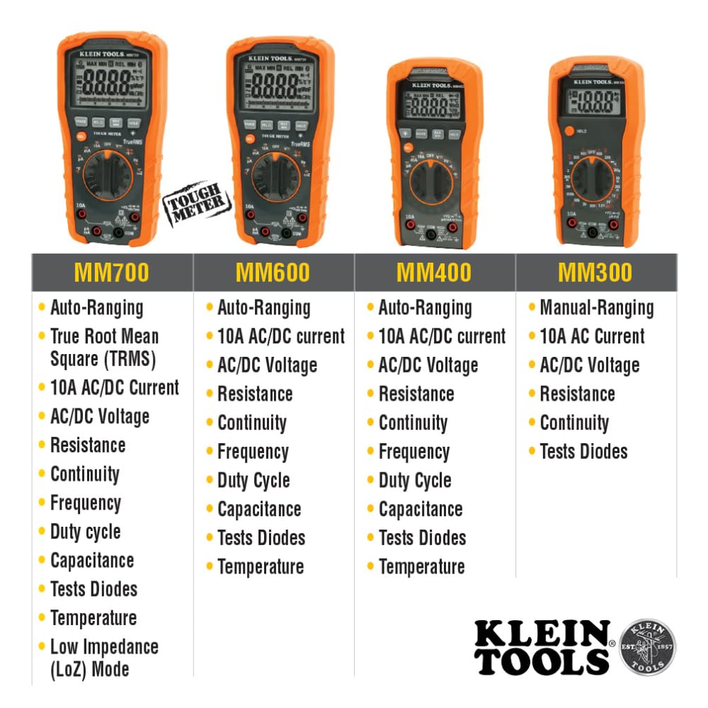 Klein Tools MM700 multimeters - View #3