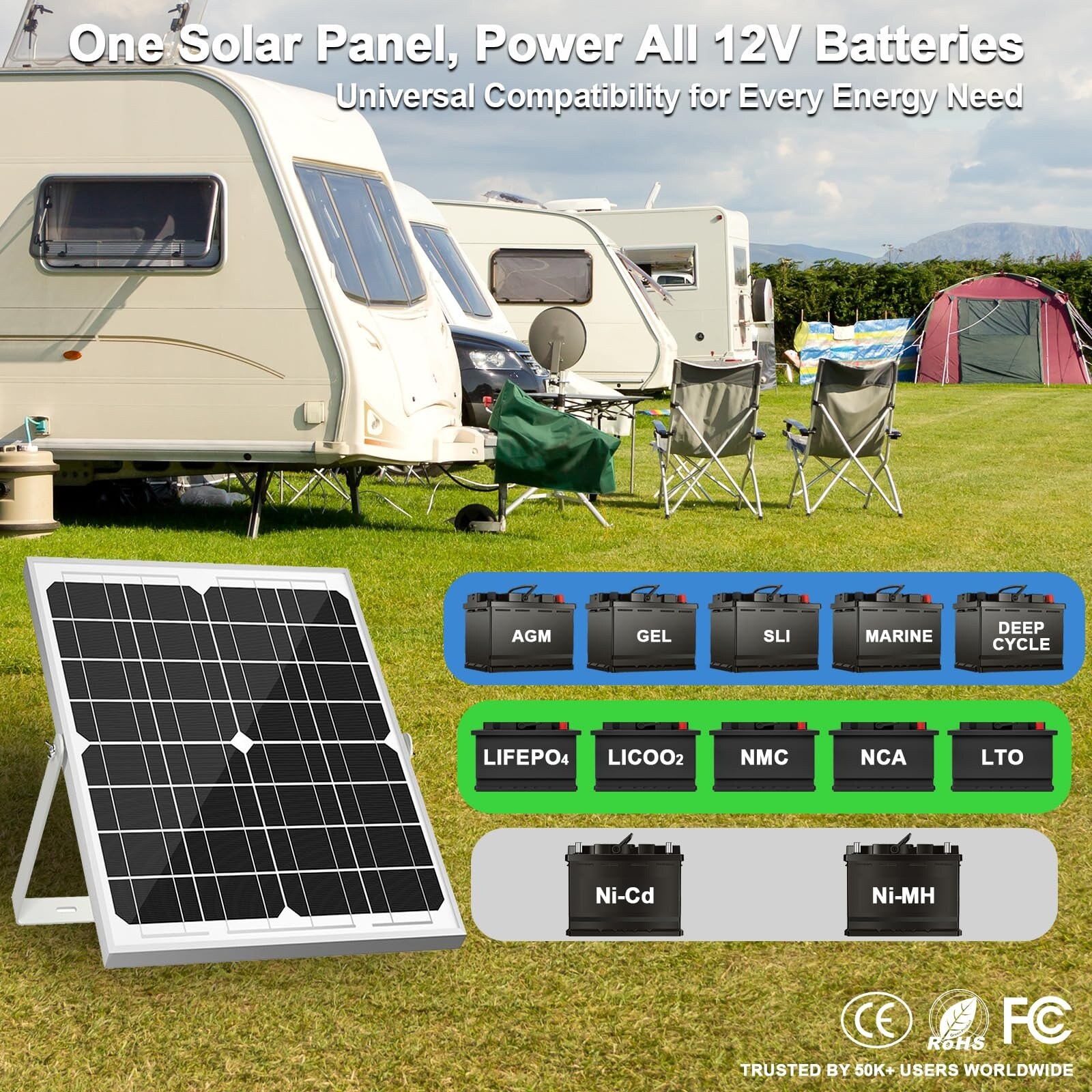 Misopily LMS0609M012 Solar-Panels - View #5
