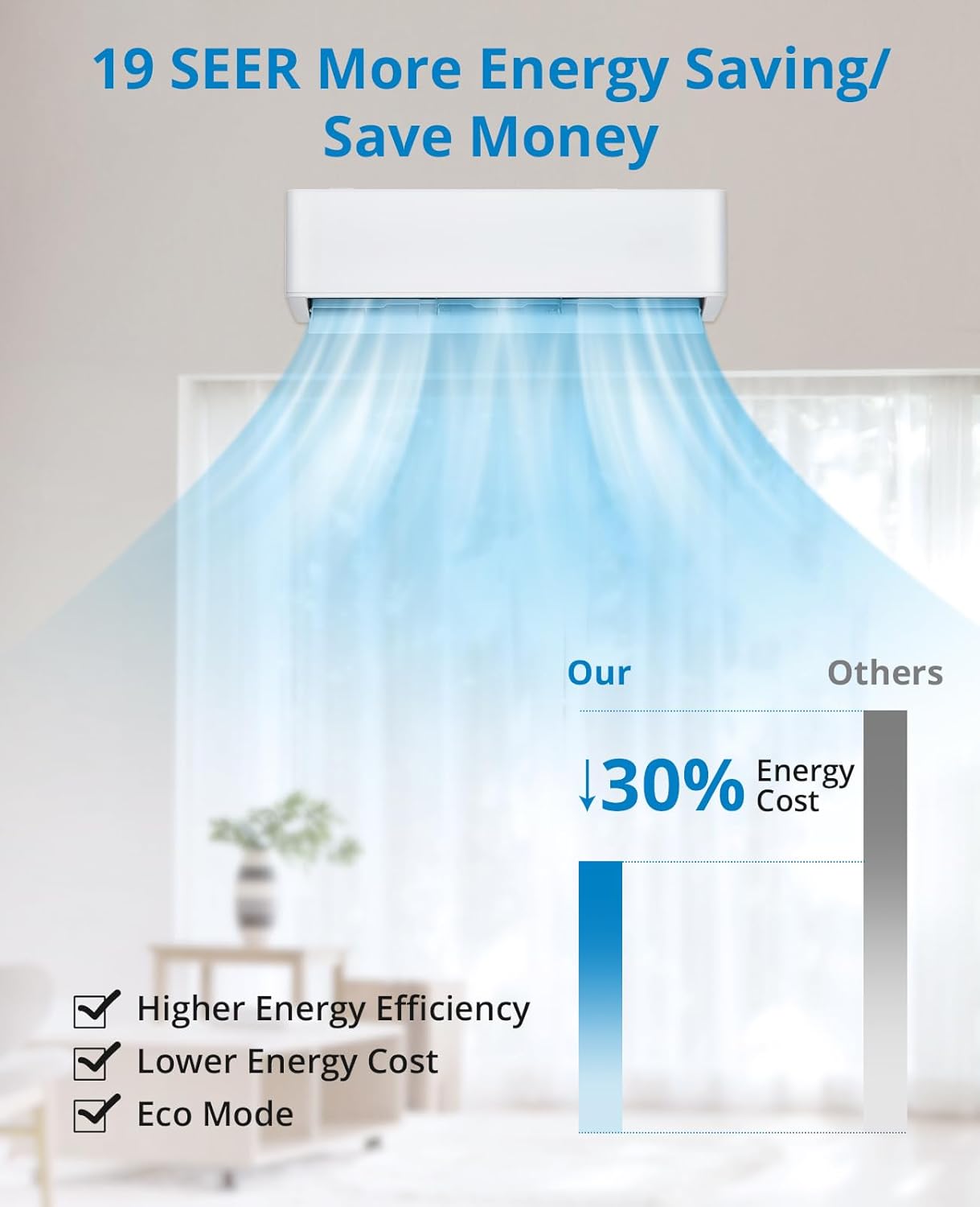 Qeetex LHF-AD-PHO-10MVZNVF Wall-Air-Conditioners - View #3