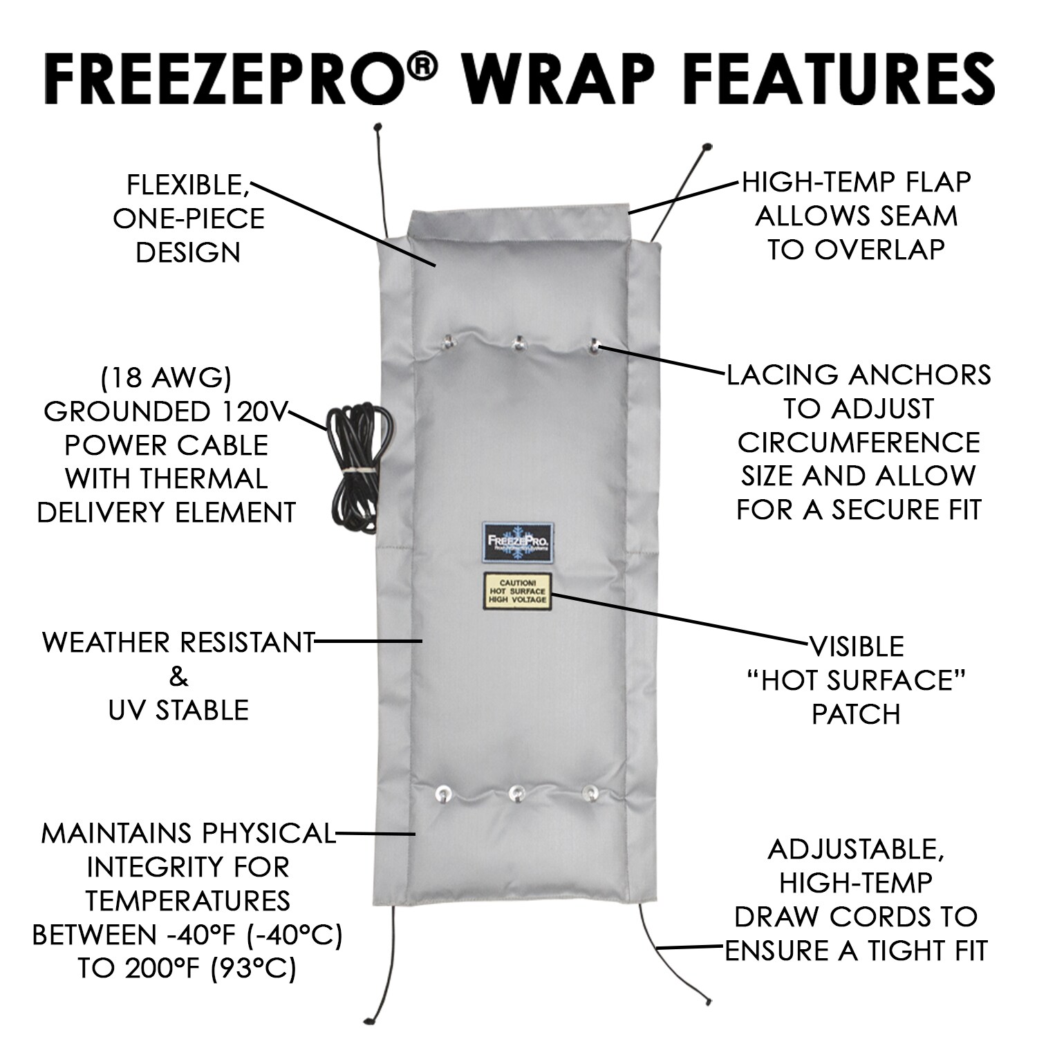 UniTherm FPW1212 Tubular-Pipe-Wrap - View #4