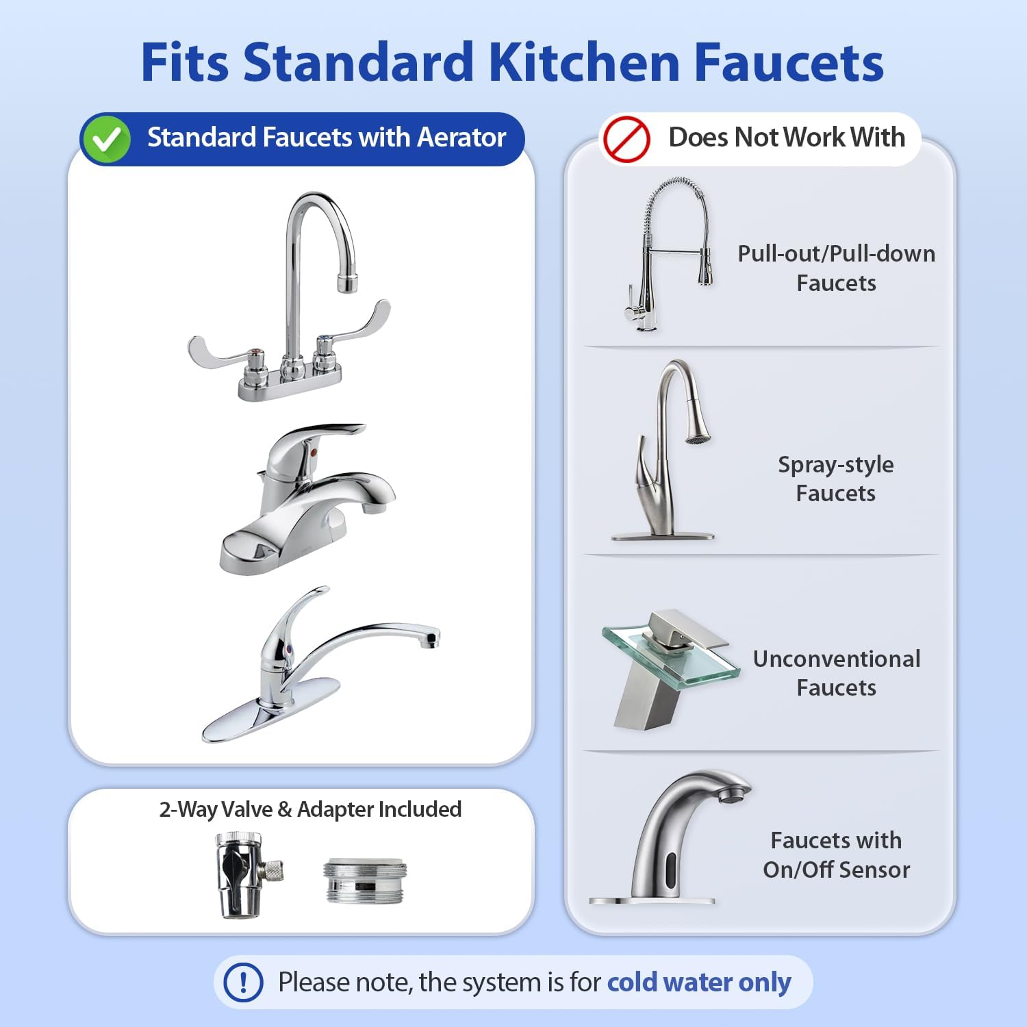 iSpring CT10-W Faucet-Mount-Filters - View #4
