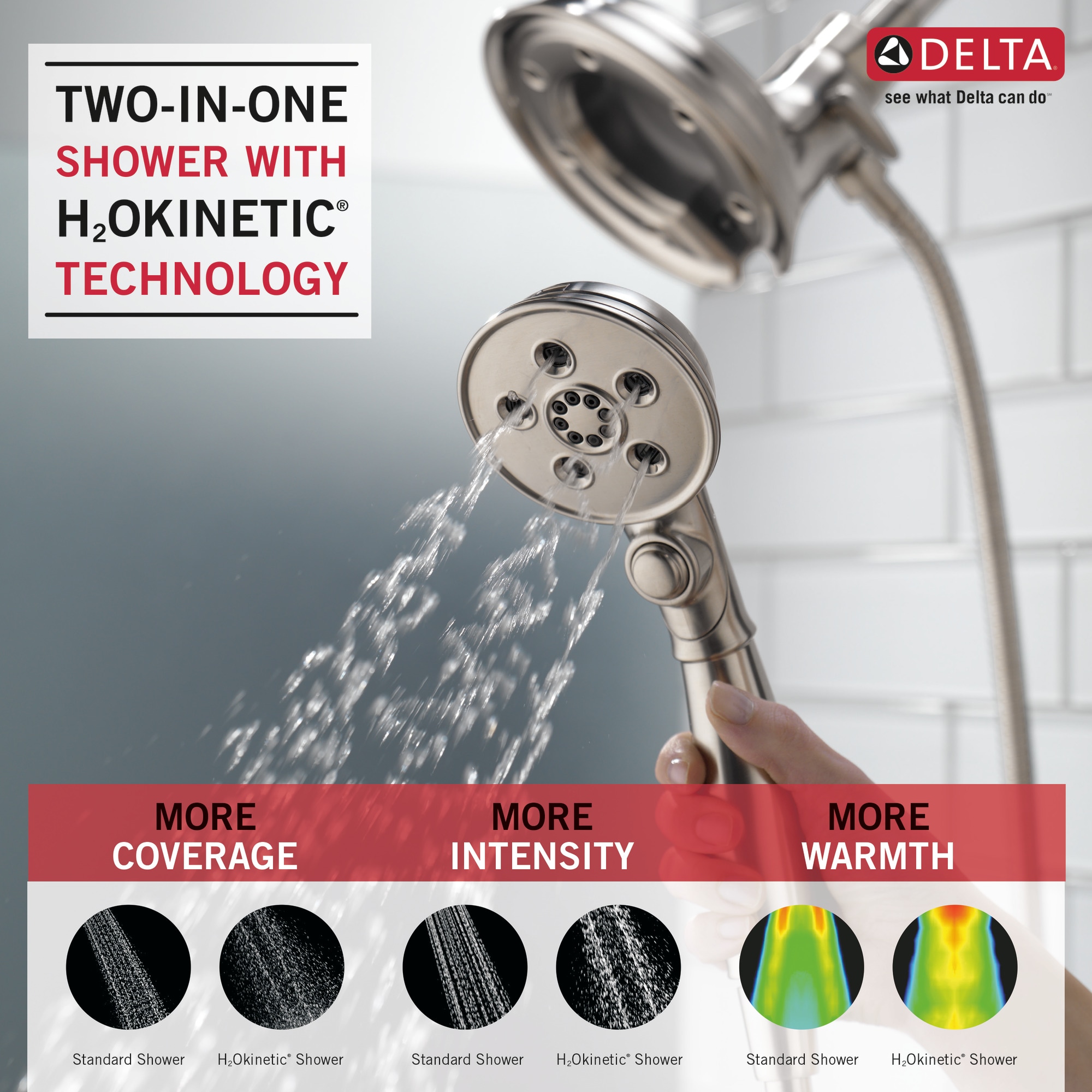 Delta 58471-SS-PK Fixed-Showerhead - View #15