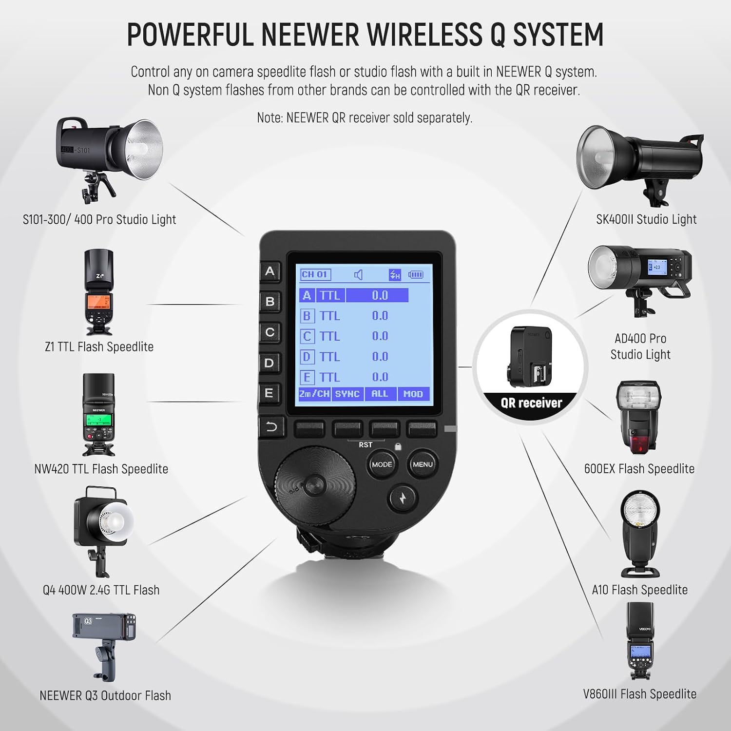 NEEWER NEEWER-10102353 Smartphone-Camera-Accessories - View #2