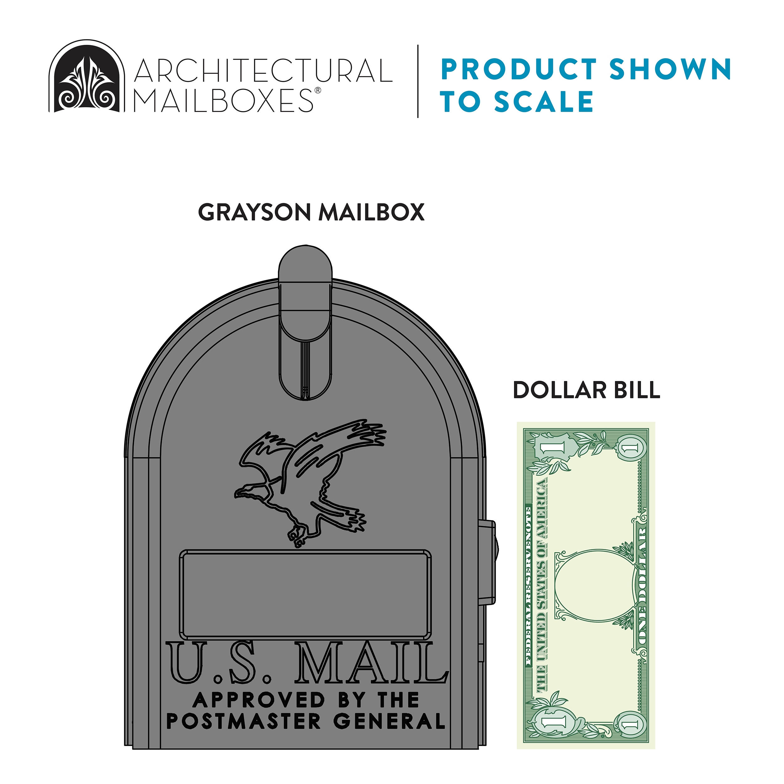 Architectural Mailboxes ST1000AM mailboxes - View #4